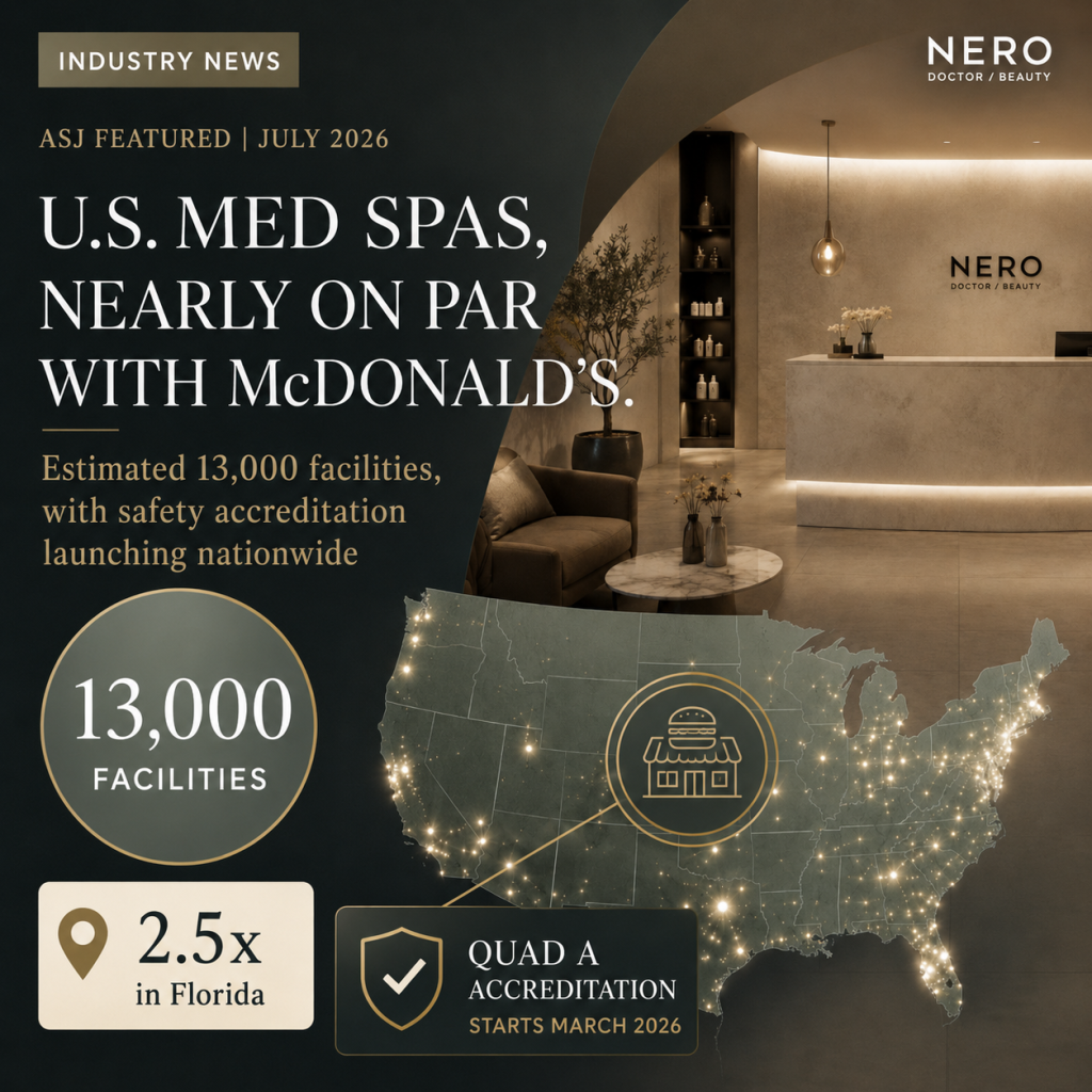 U.S. Med Spa Boom Hits 13,000 Locations — QUAD A Launches National Safety Accreditation in 2026