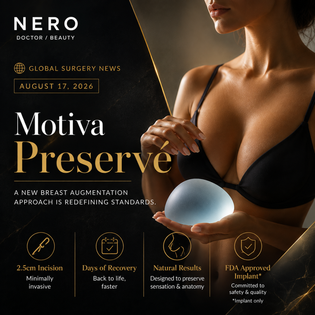 Motiva Preservé Breast Augmentation: What the Clinical Data Actually Shows About the 2.5cm Incision Technique