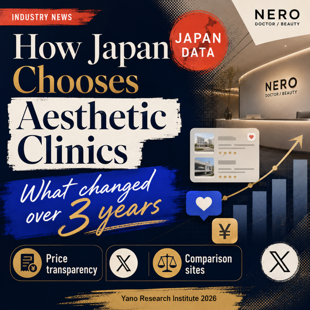 Japan’s Aesthetic Clinics Are Chosen on Price Transparency, Not Instagram Appeal — Yano Research 2026