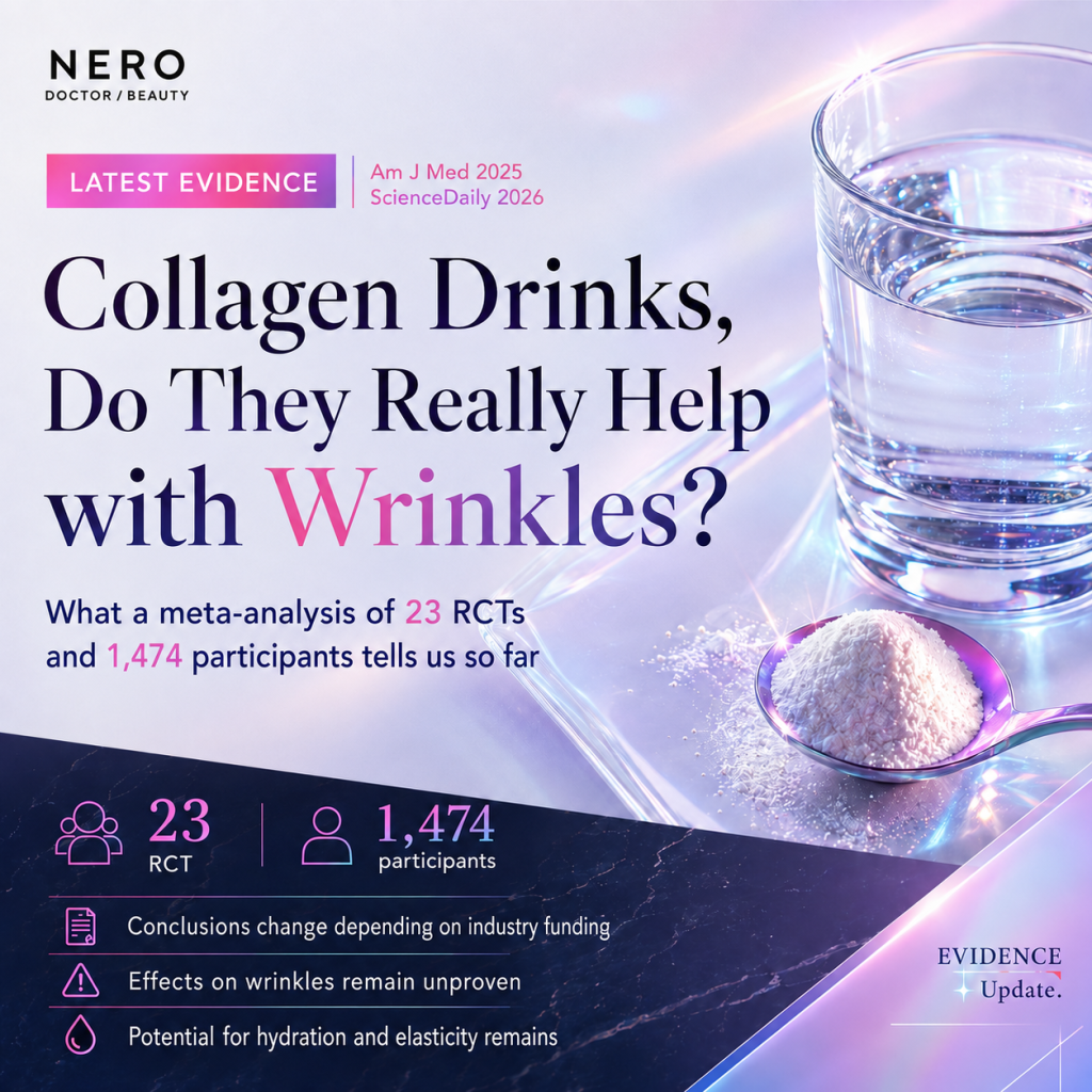 Oral Collagen Supplements Show No Wrinkle Benefits in Independent Research, 23-RCT Meta-Analysis Finds