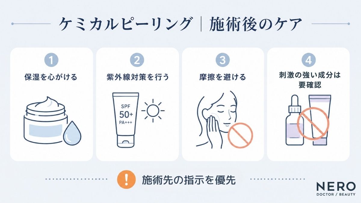 ケミカルピーリング後に確認したいケアをまとめたチェックリスト
