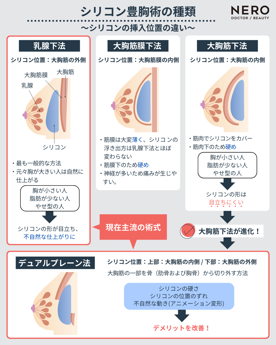 ロシッククリニック様タイアップ①