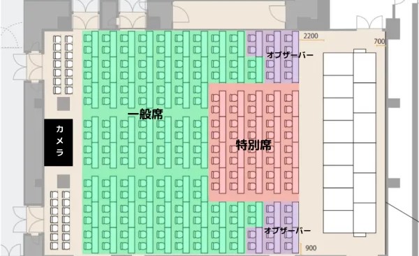 カッティングエッジ第5弾1