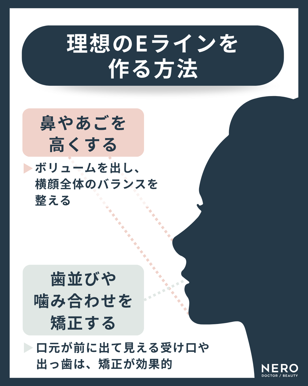 ヒアルロン酸注射で叶える理想の横顔美人｜Eラインを整えて自然に垢抜ける方法