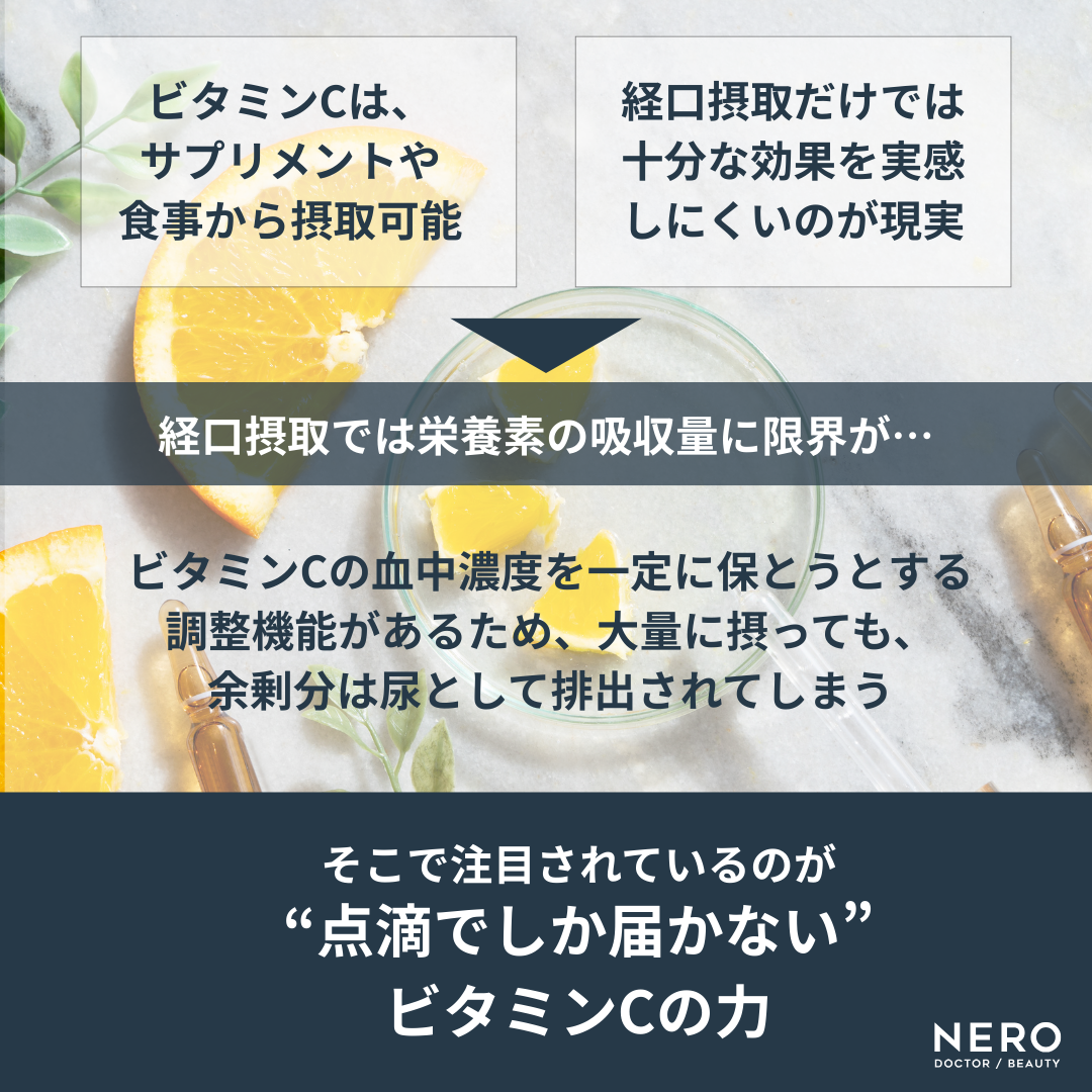 ビタミンC　夏こそ見直す「ビタミンC」内服、スキンケア、すべてにビタミンが重要な理由とは？｜NERO DOCTOR / BEAUTY（美容医療）