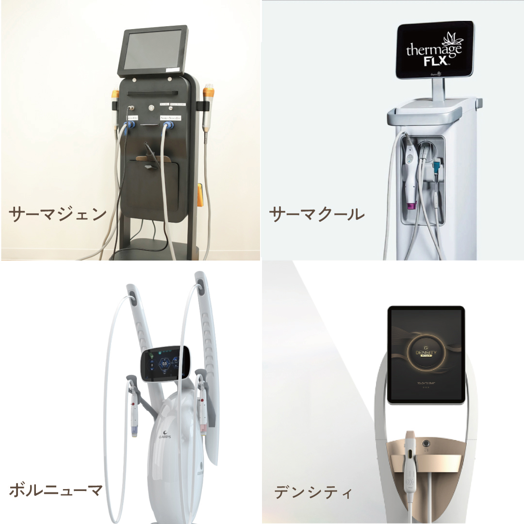 高周波（RF）機器の歴史と今後の予測｜NERO DOCTOR / BEAUTY（美容医療）