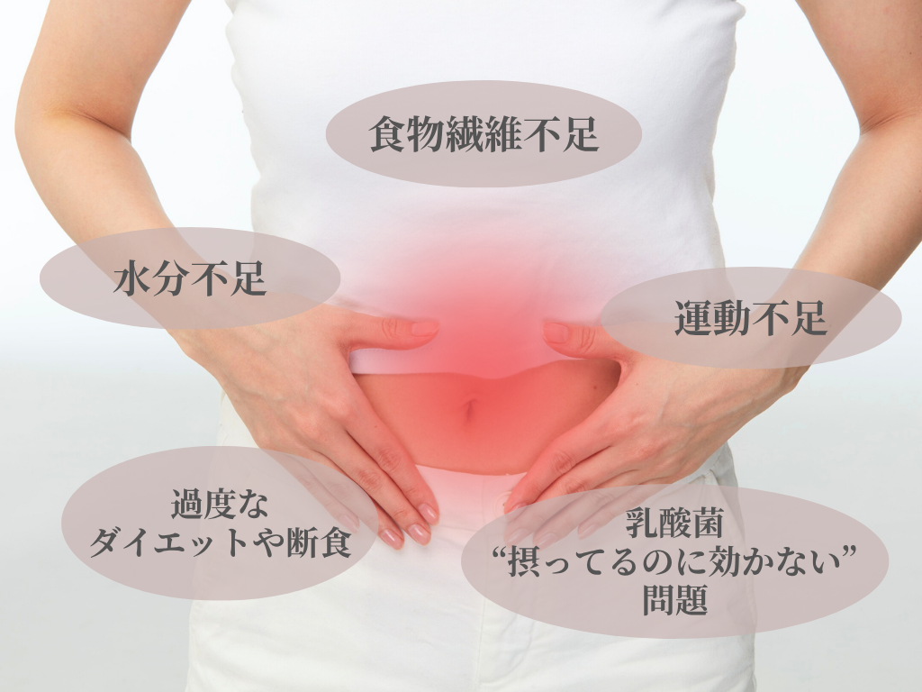 まだやってない？今日から始める「腸活で美肌を育てる正しい方法」