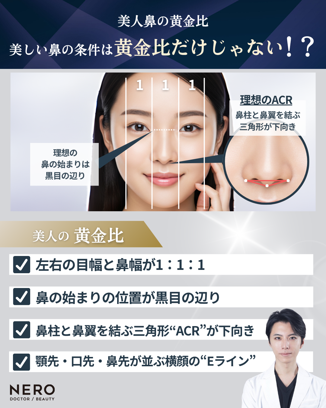 鼻のコンプレックスは鼻整形でどう変わる？ LIVIN CLINICのリアルなシミュレーションで理想の鼻を見つける