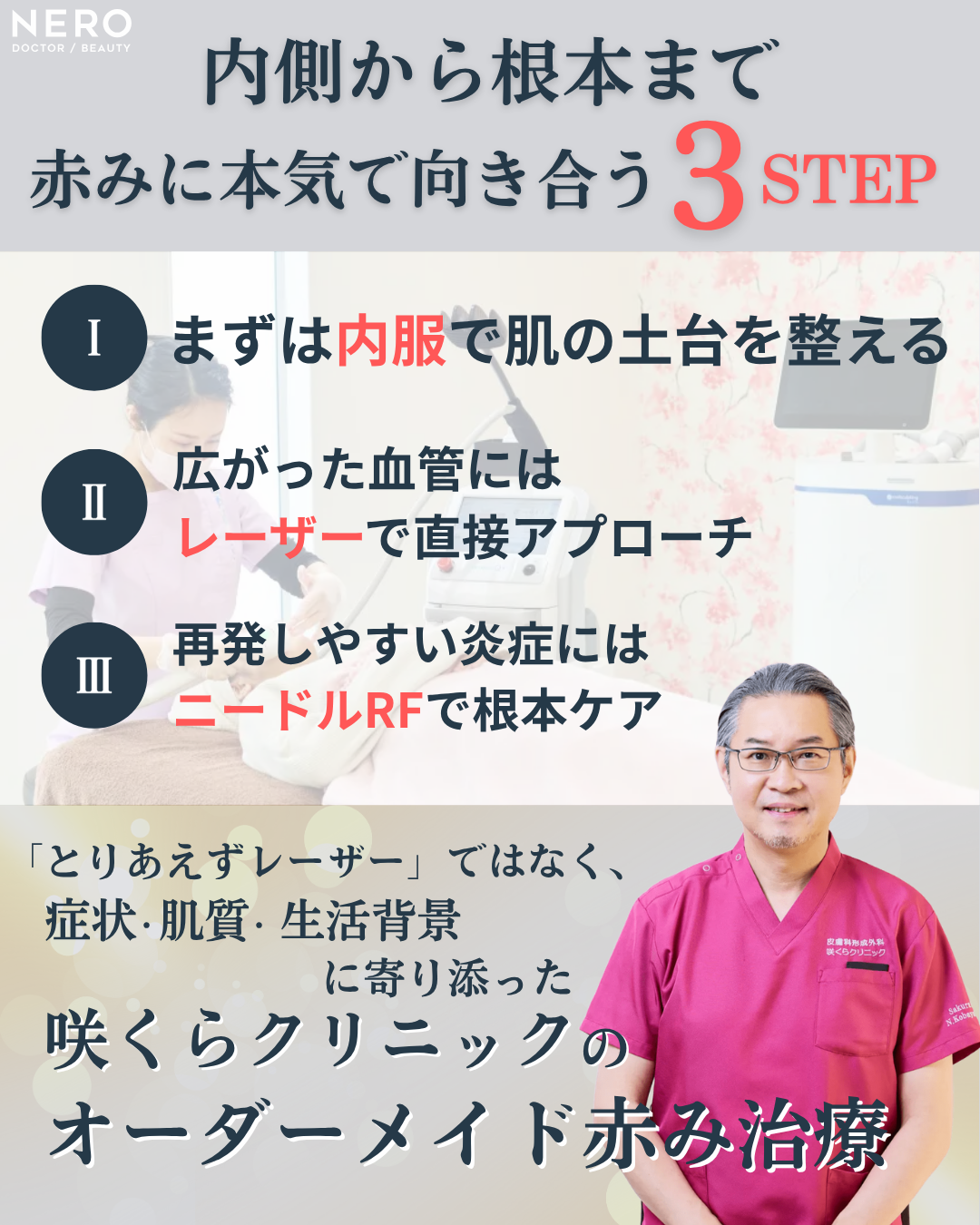 顔の赤みの原因は酒さとは限らない！診断がつかない赤みに向き合う咲くらクリニックの治療方針とは