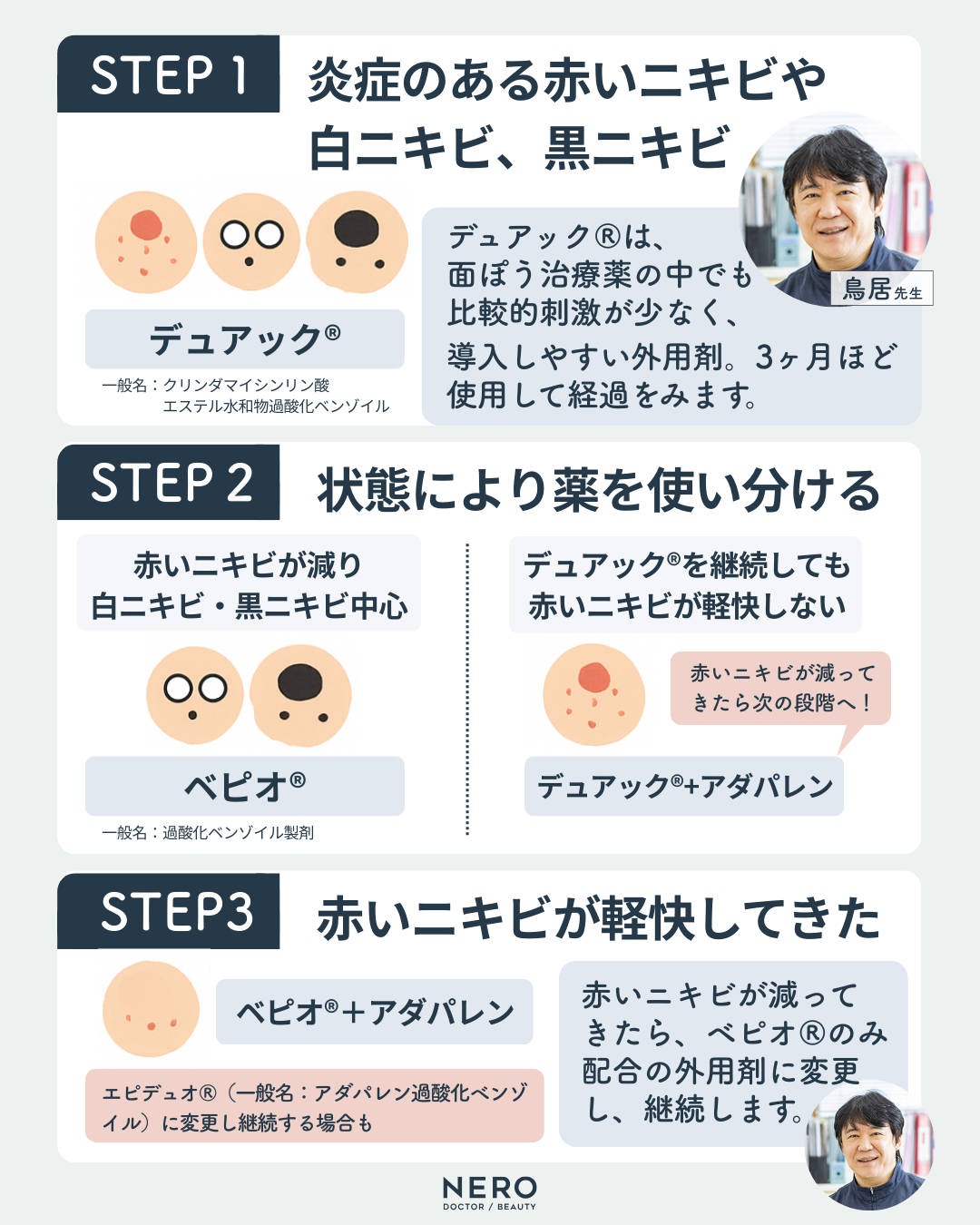 【金沢】ニキビやニキビ跡が悪化！？レーザー治療の前に知っておきたい“薬の塗り方”をニキビ治療のプロが伝授！【とりい皮膚科クリニック監修】