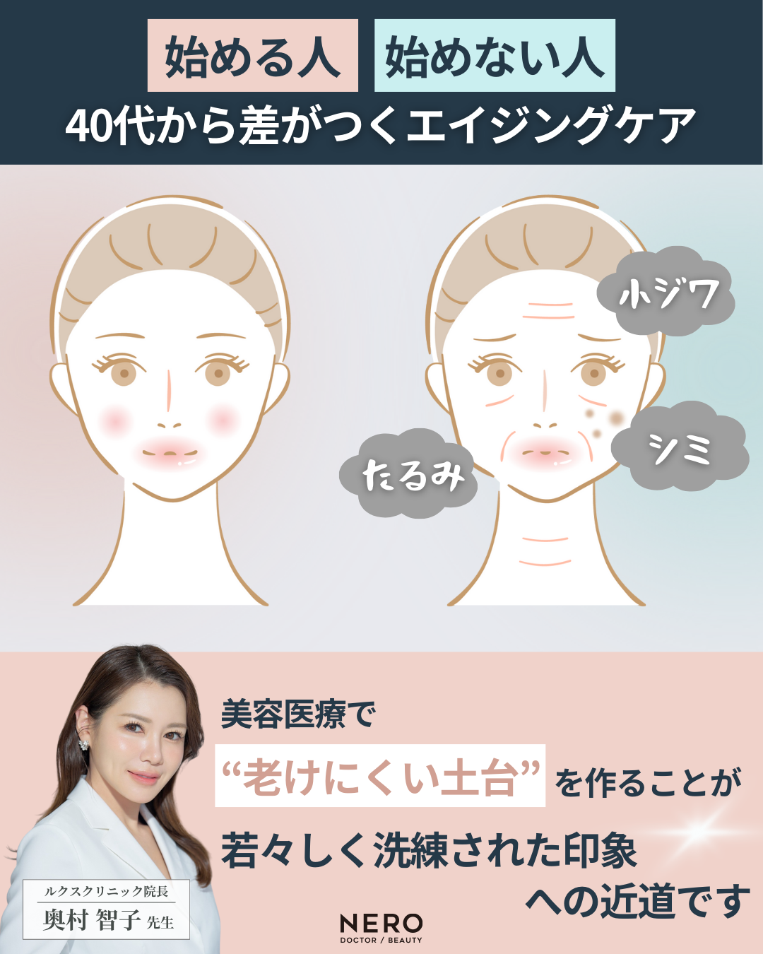 エイジングケアは何歳からでも！プロドクターが教える「引き算」の美容医療で若見えの最短ルートへ【東京・銀座 ルクスクリニック監修】