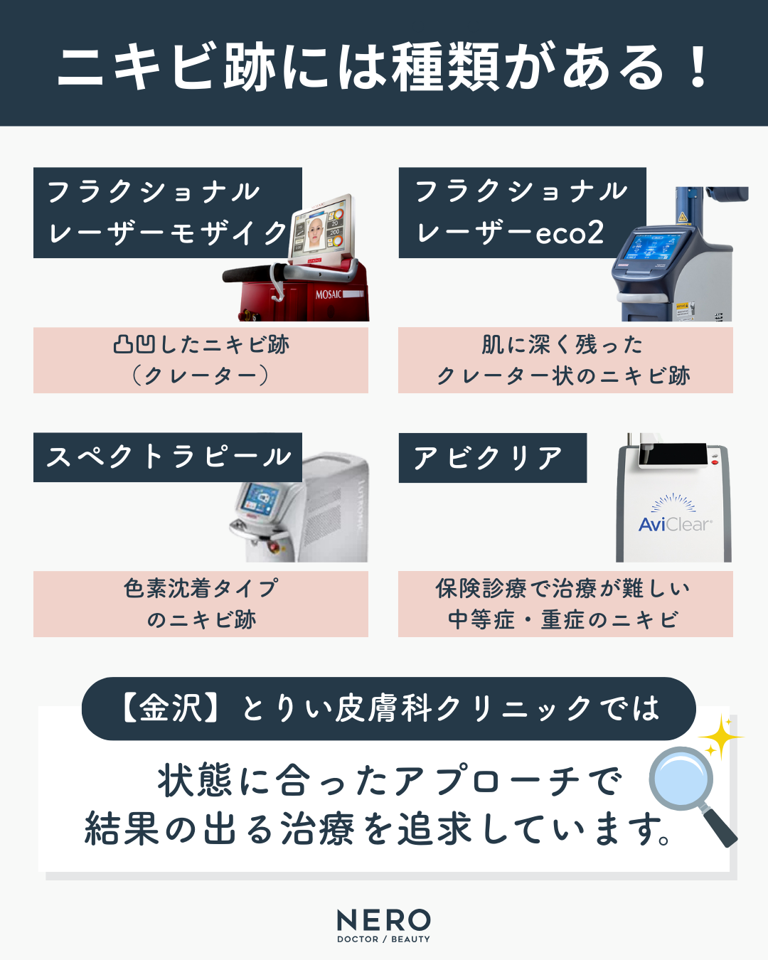 金沢でニキビ跡に悩む方へ｜レーザー治療のプロに聞いた！SNSの“映え治療”と美容皮膚科治療の違いとは？【とりい皮膚科クリニック監修】