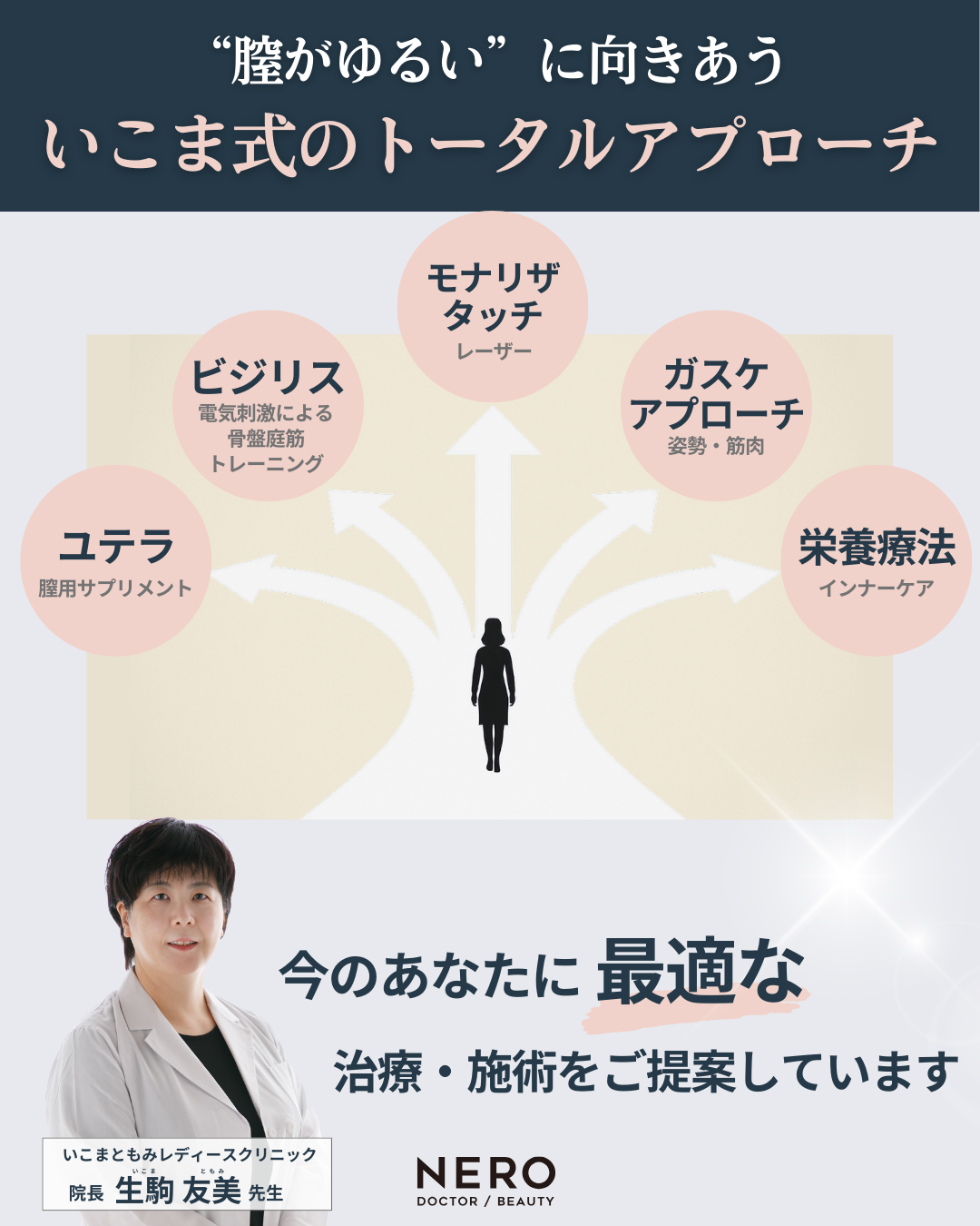 膣がゆるい…は“膣だけ”の問題じゃない！？いこま式・女性の体を内側から整えるトータルアプローチとは