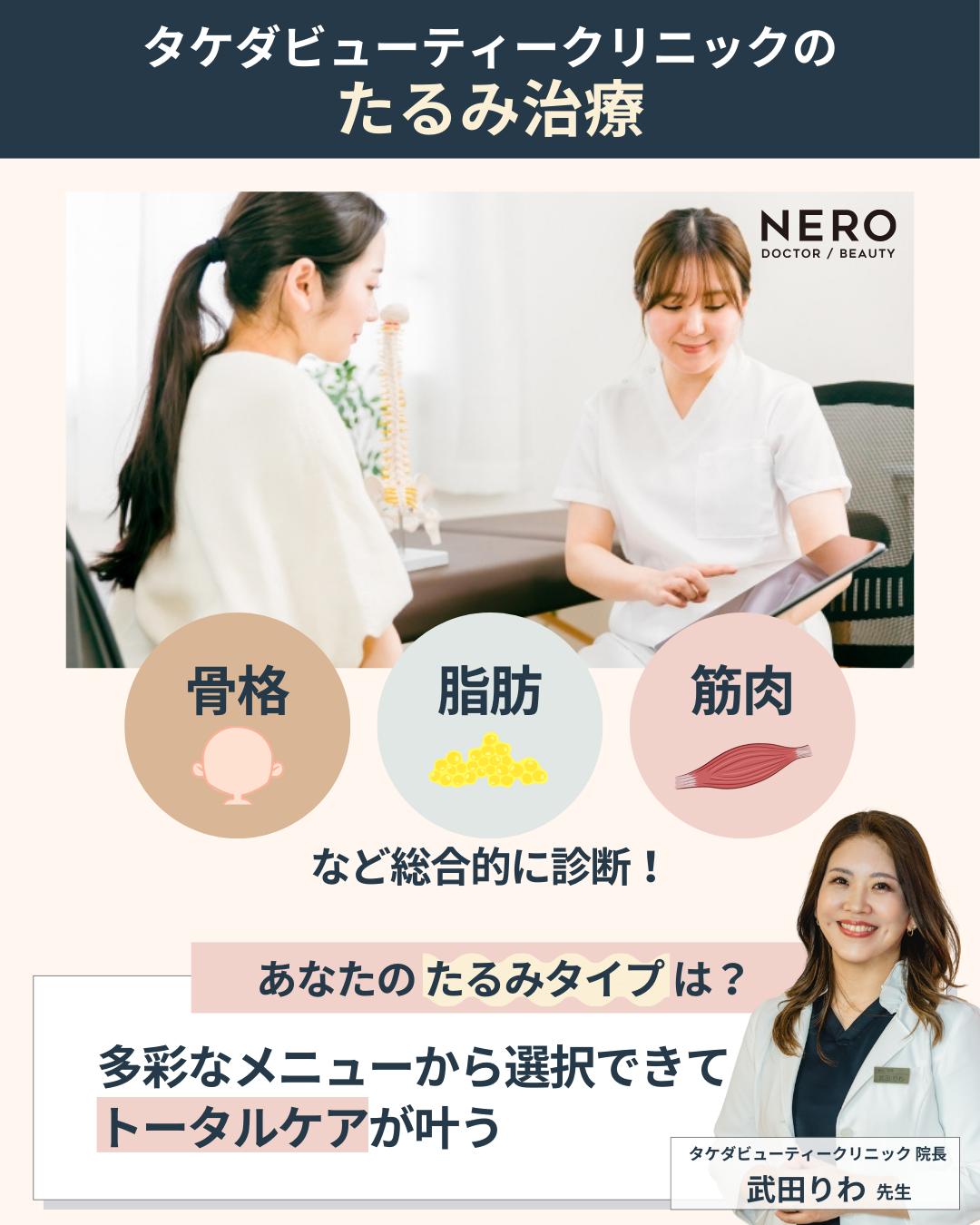 福岡で先進たるみ治療「ピアモ」 が受けられるタケダビューティークリニック！脂肪減少と肌の引き締めを同時に叶える