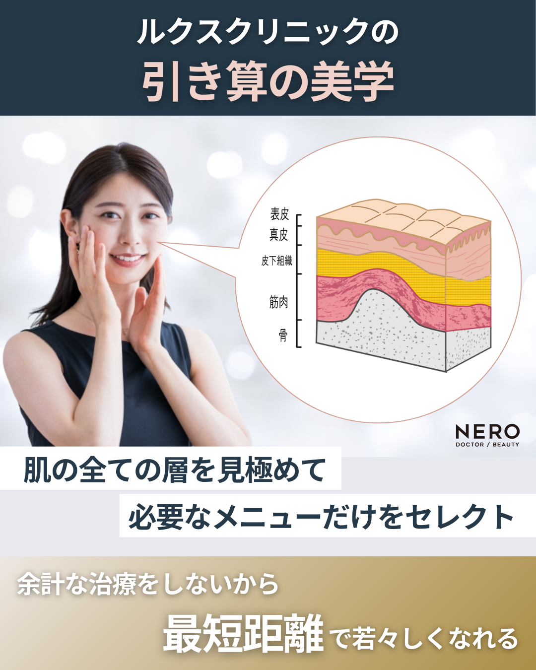 エイジングケアは何歳からでも！プロドクターが教える「引き算」の美容医療で若見えの最短ルートへ【東京・銀座 ルクスクリニック監修】