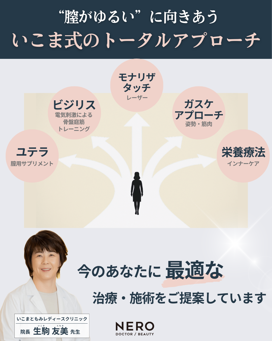 膣がゆるい…は“膣だけ”の問題じゃない!?いこま式・女性の体を内側から整えるトータルアプローチとは