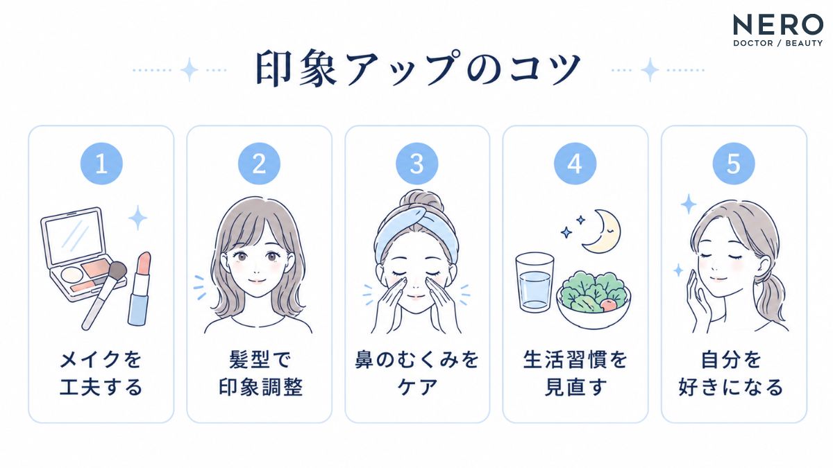 団子鼻を魅力的に見せるセルフケア方法をまとめた図