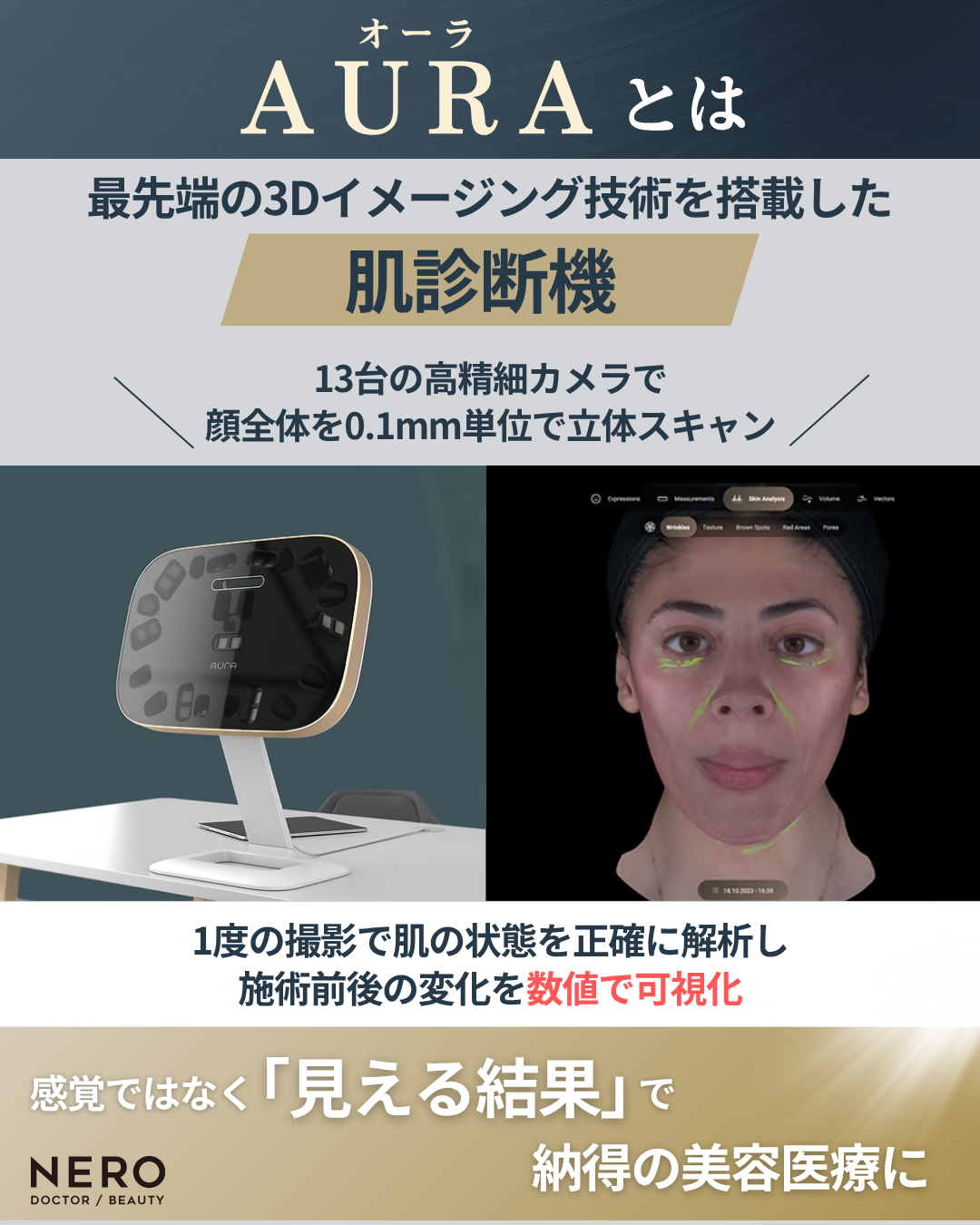 肌診断機AURA開発者Hakki Karaman氏へインタビュー！0.1mmの変化まで見せる。3D技術で美容医療に納得感を