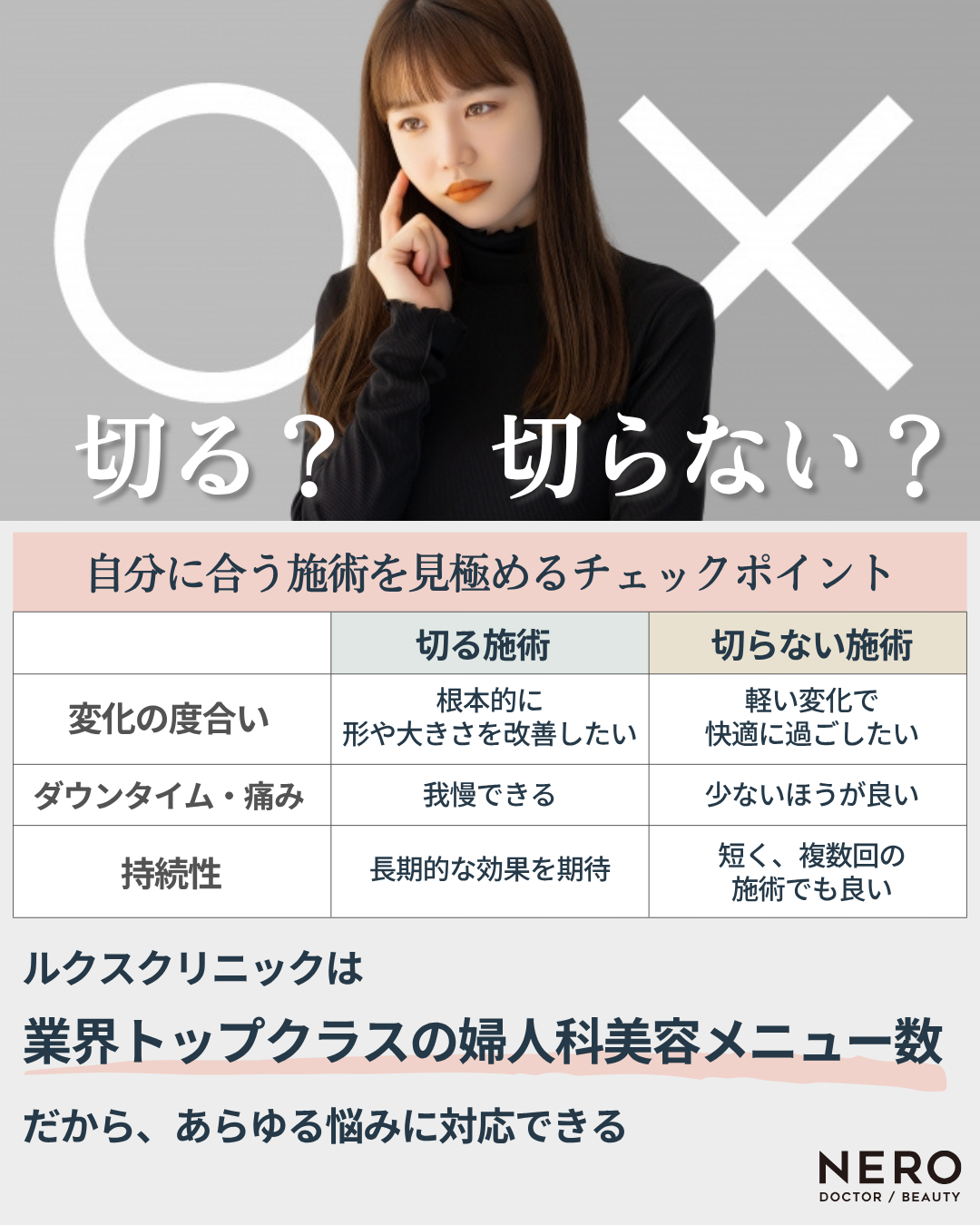 びらびらが大きい原因と治療法｜切るor切らない 婦人科美容の選び方をルクスクリニック・奥村院長が徹底解説