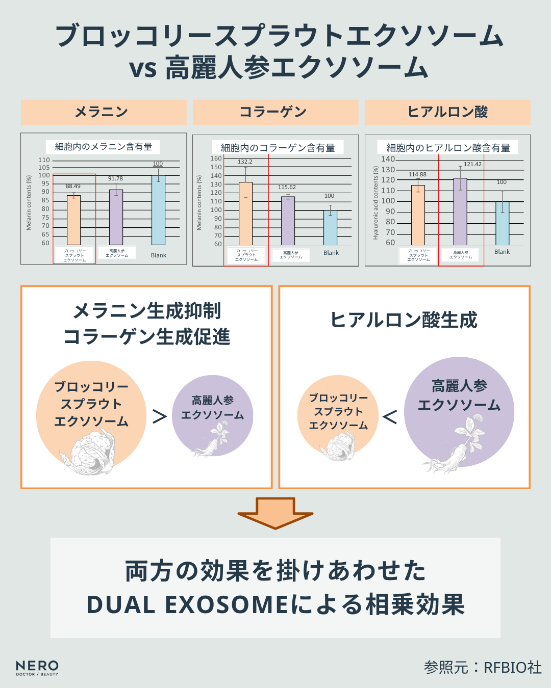 ユースヒール（キャビア注射）で目覚めるハリとツヤ！全方位のスキンケアが叶う？！大注目の注入をKOLが解説