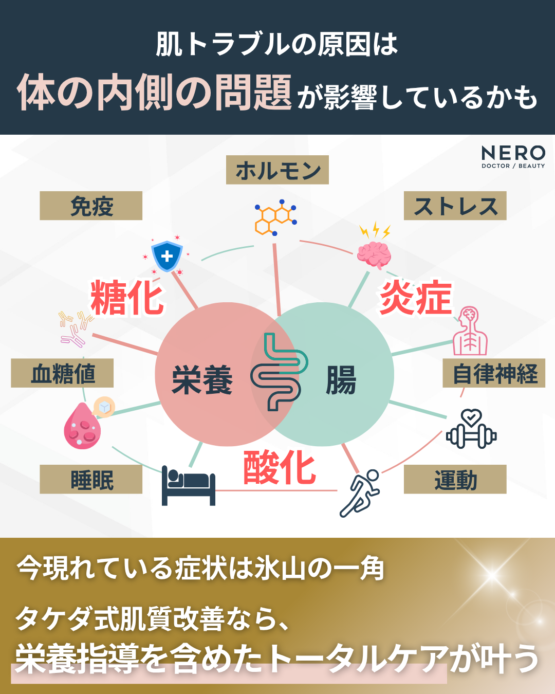 【肌質改善・福岡】タケダビューティークリニックで真の健康と美しさの持続性を叶える
