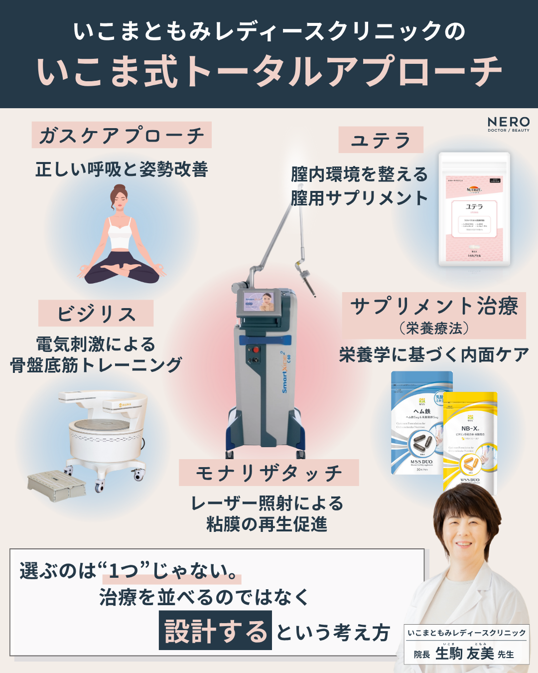 膣がゆるい…その悩みに寄り添える医師が【石川】にいる！いこまともみレディースクリニック・生駒院長の診療力とは