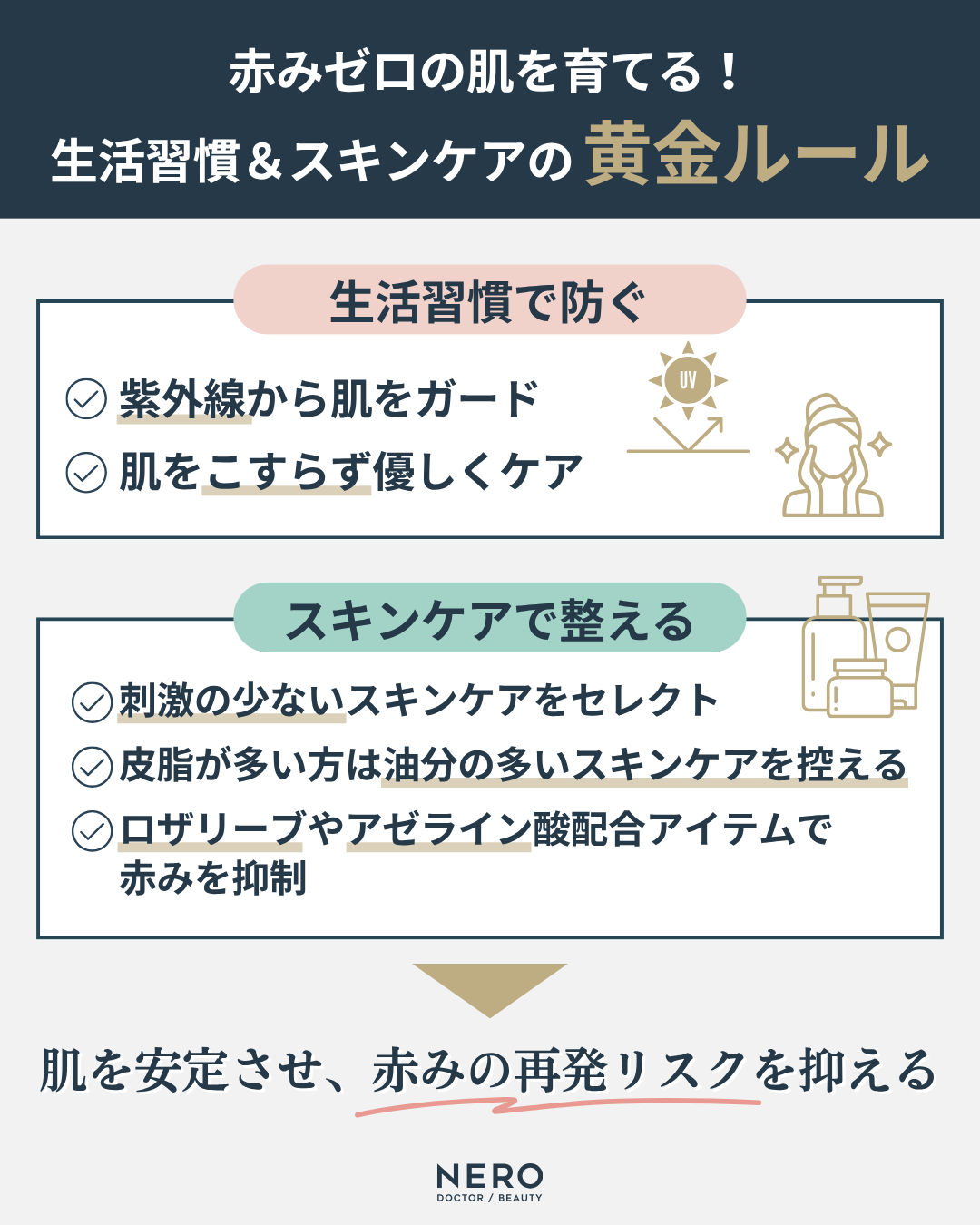 酒さは一生治らない？治療後も続く赤み…再発防止のカギは“正しい診断”！