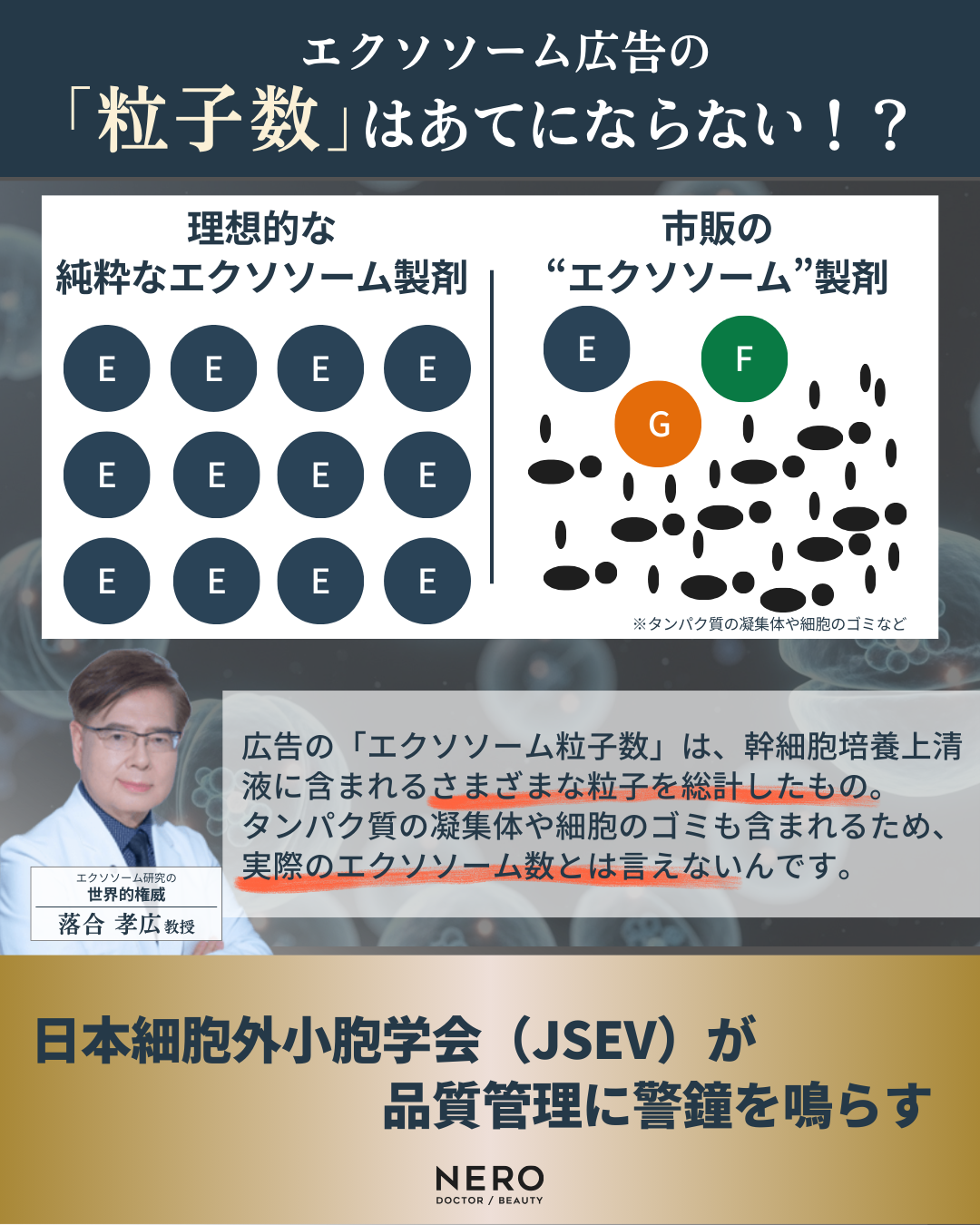 「エクソソーム」って本当に効くの?——広告にあふれる言葉の正体を世界的権威が徹底解説!エクソソームの闇を破り、真のサイエンスへ