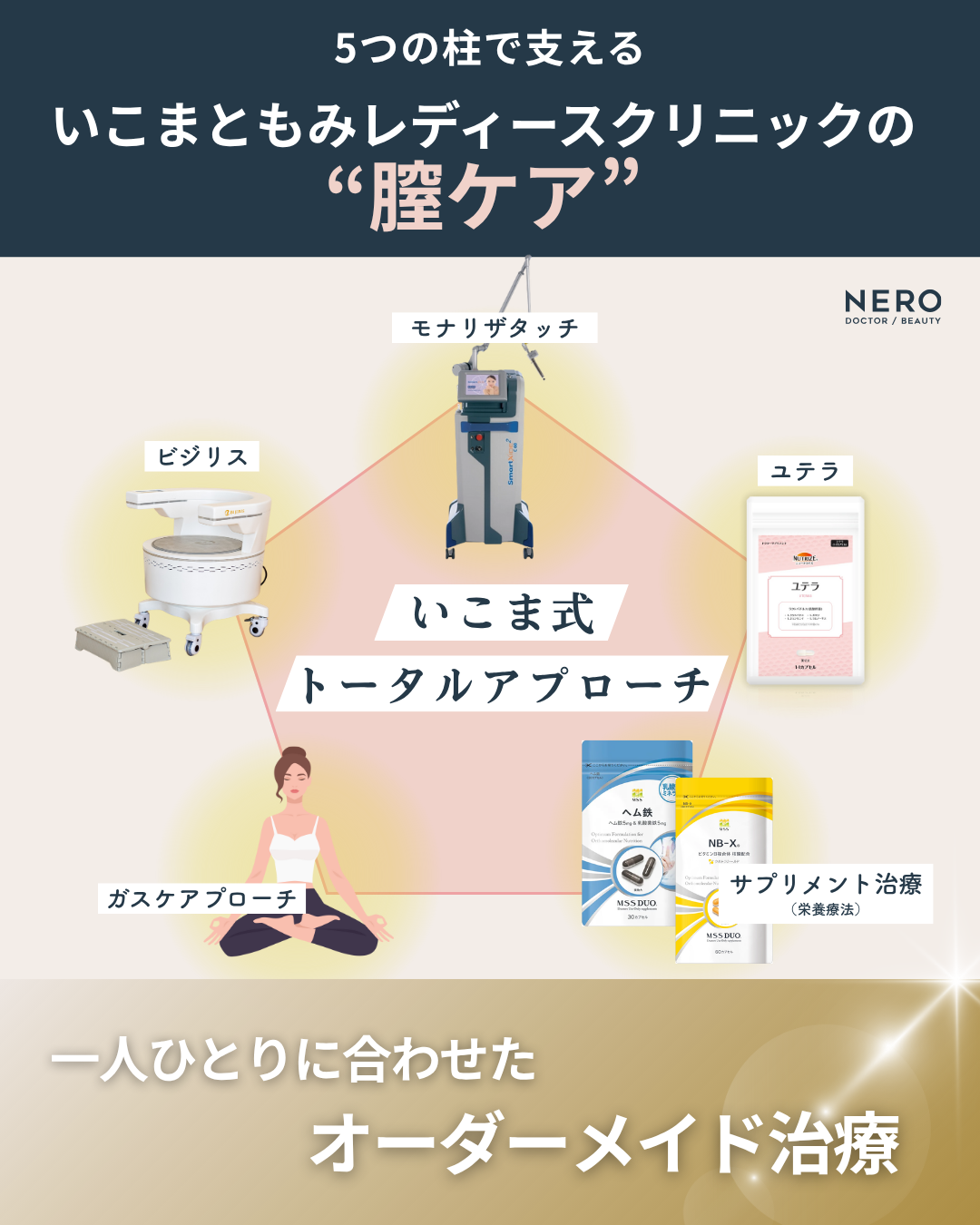 膣がゆるい…その悩みに寄り添える医師が【石川】にいる！いこまともみレディースクリニック・生駒院長の診療力とは
