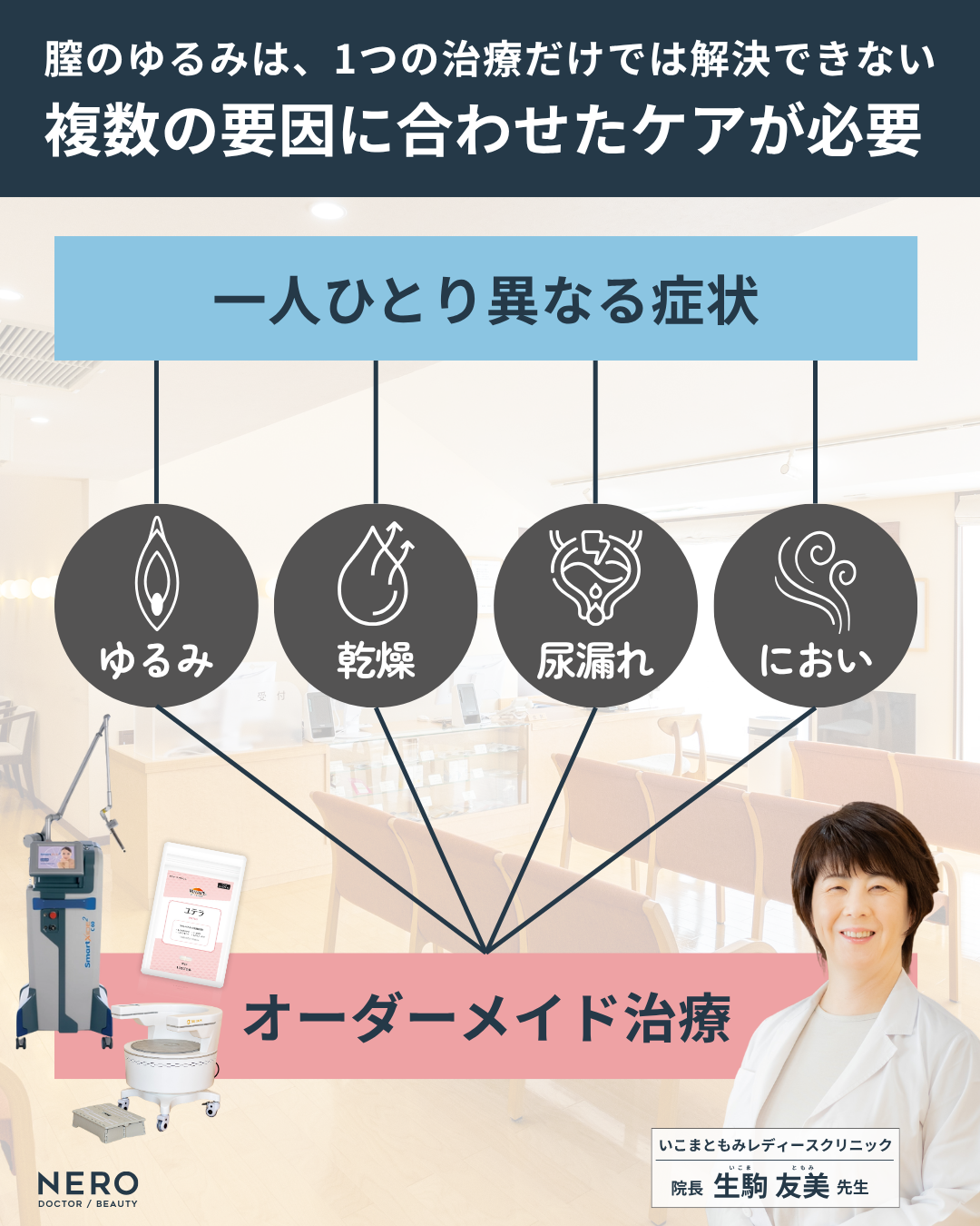 膣がゆるい…その悩みに寄り添える医師が【石川】にいる！いこまともみレディースクリニック・生駒院長の診療力とは