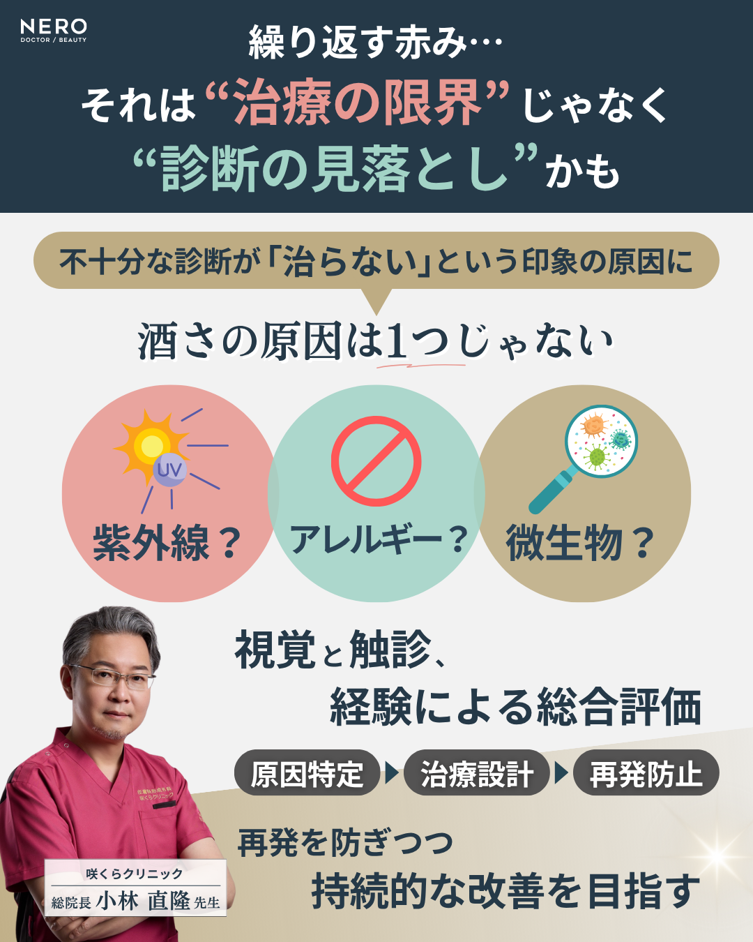 酒さは一生治らない？治療後も続く赤み…再発防止のカギは“正しい診断”！