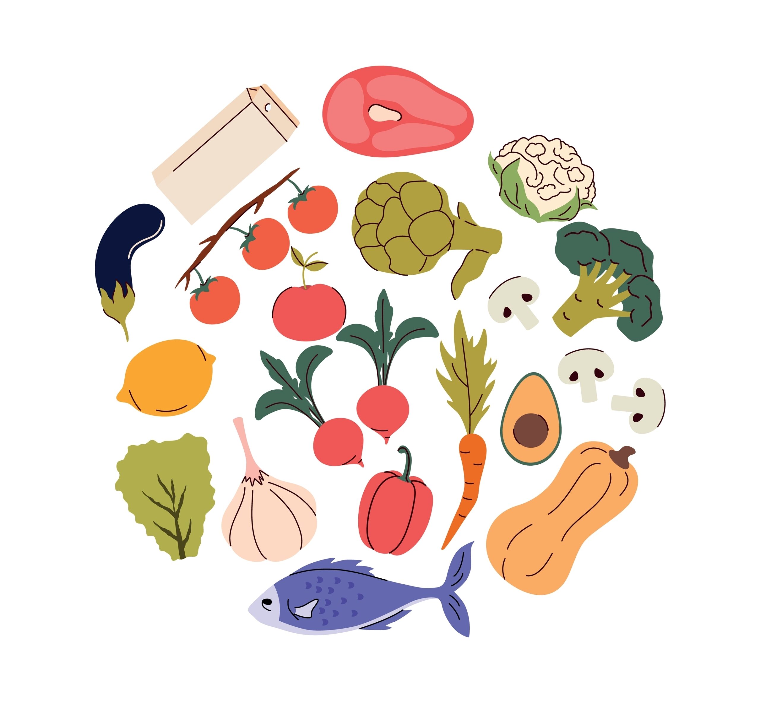 【体は「食べたもの」でできている！】結論、「何を食べたらきれいになれる？」朝昼晩のおすすめごはんラインナップ｜NERO DOCTOR / BEAUTY（美容医療）