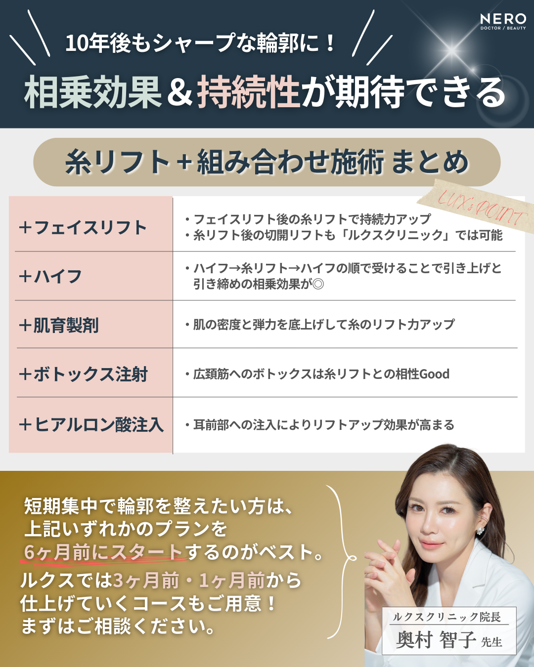 エイジングケアは何歳からでも遅くない！10年後を見据えた“顔の育て方”をリフトアップの名医が提案【東京・銀座 ルクスクリニック監修】