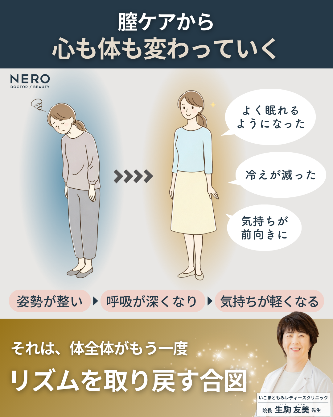 膣がゆるいのは体からのサイン？女性の根本ケアを叶える、いこま式トータルアプローチ