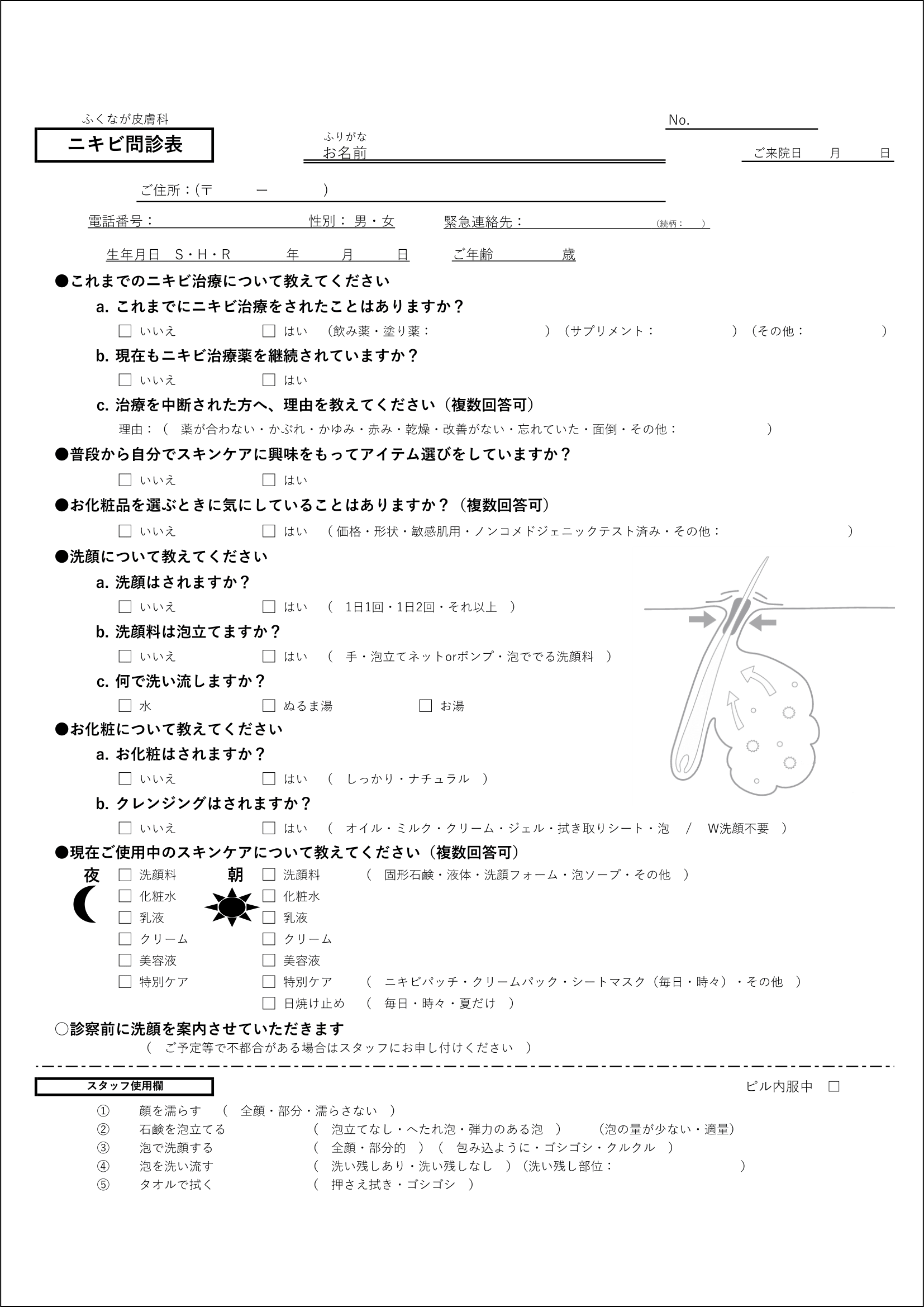 ニキビの治し方よりまず原因究明！滋賀・ふくなが皮膚科の原因から整える治療メソッドとは