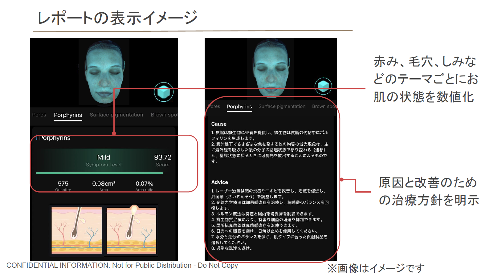 株式会社K.O.tech代表 高 尚威先生とMeicet社 沈発彬CEOとの対談インタビュー！SYNCLAiREで肌診断の未来を変える