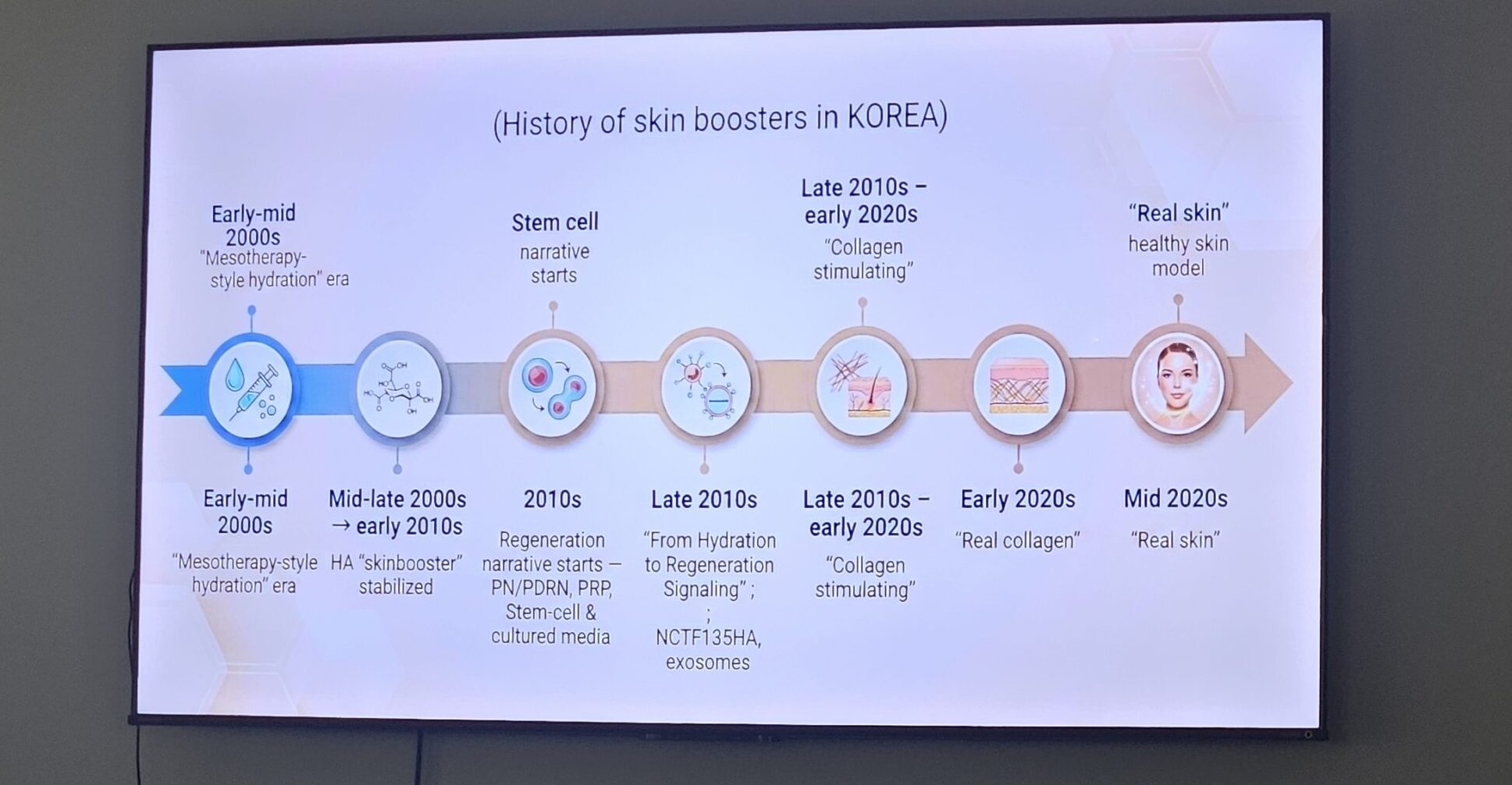 【NERO潜入レポ】 医師が注目する“ECM製剤コラーゲンブースター”── いま美容医療で何が変わっているのか〈ブナジュ（BNAJU）の正体〉