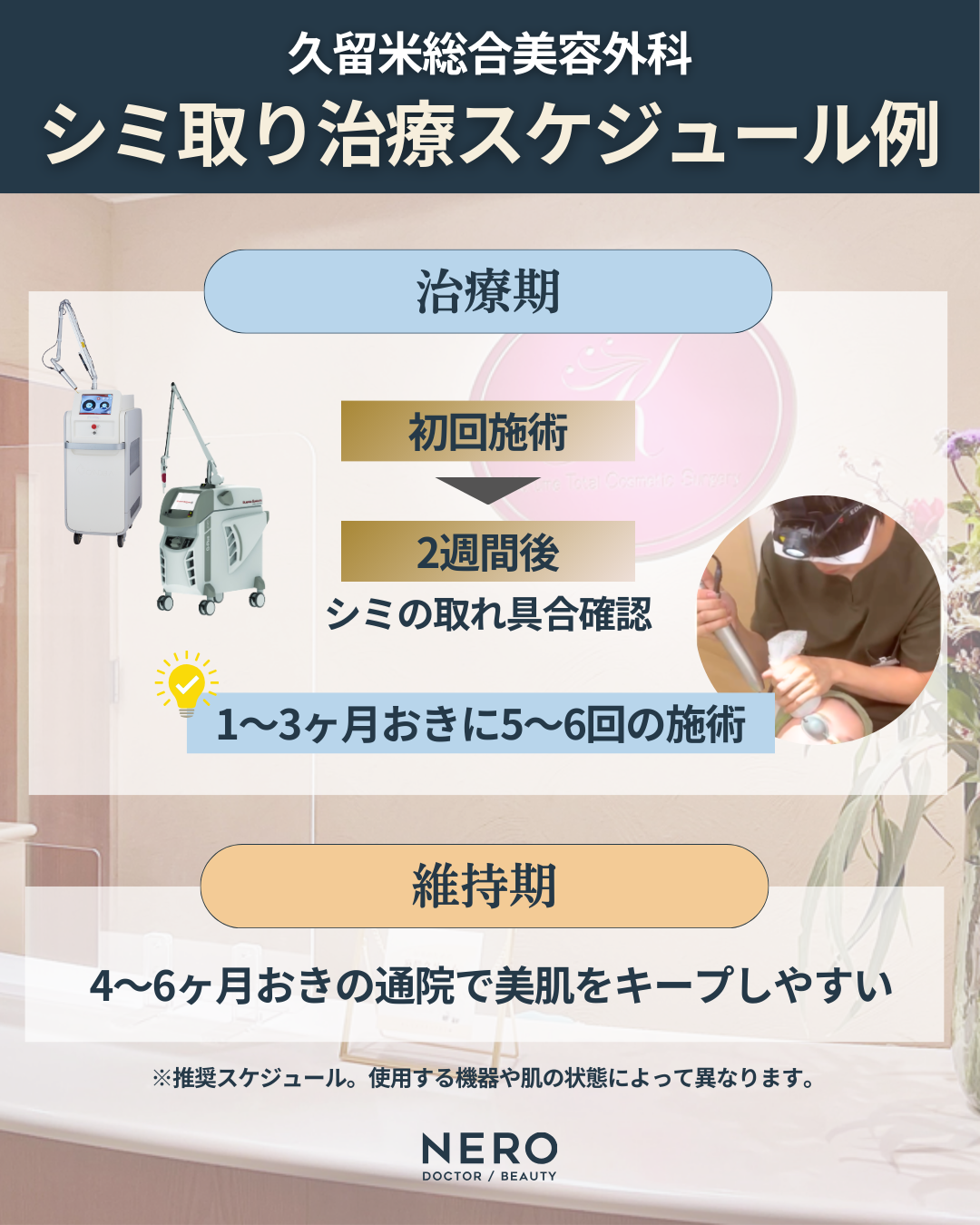 シミ取りでシミが濃くなる？医師が解説！｜NERO DOCTOR / BEAUTY（美容医療）