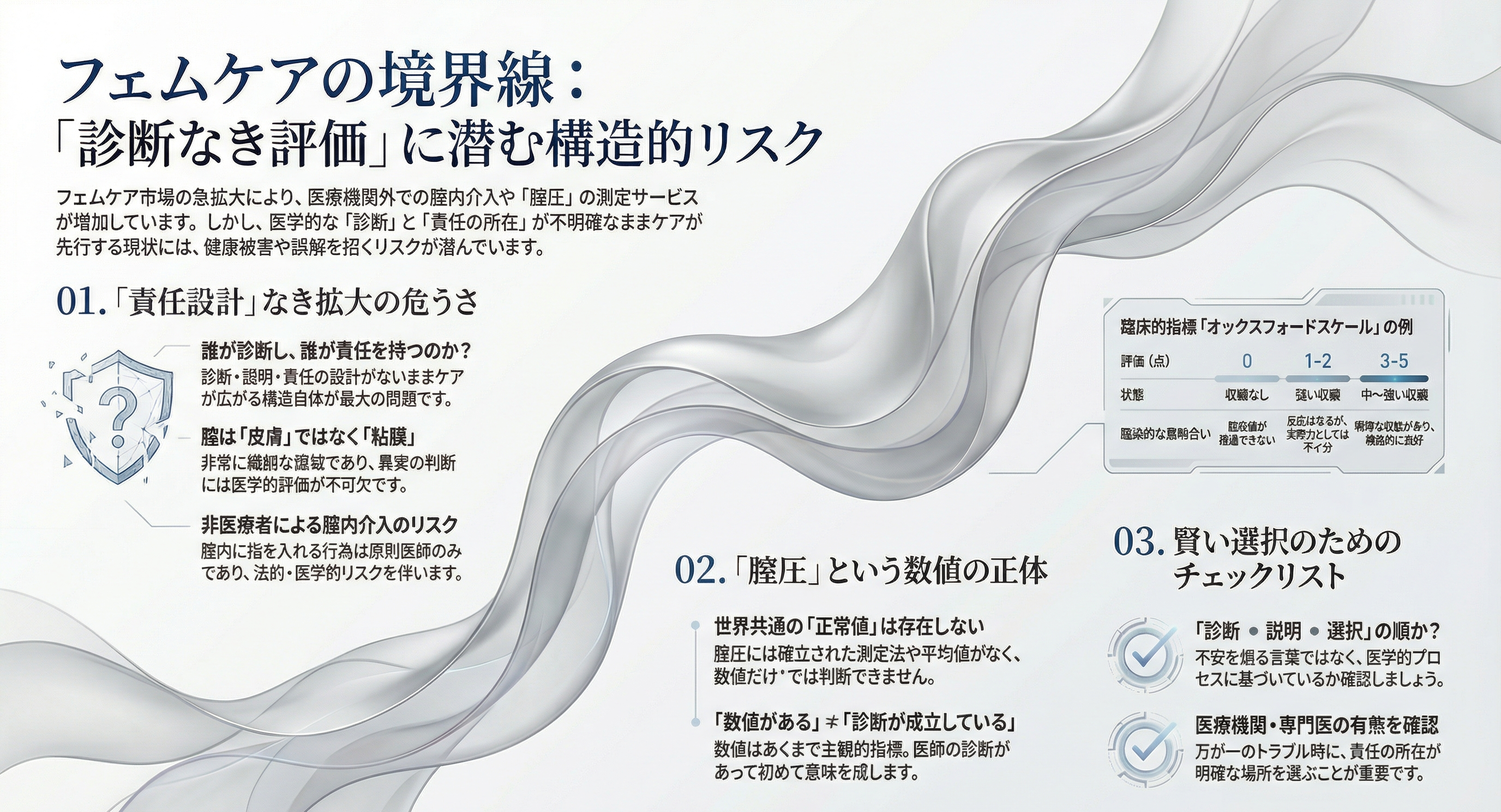 【NERO特集】フェムテック拡大で問われる“ケアの境界” —— 宮本亜希子医師が語る「診断なき評価」のリスク