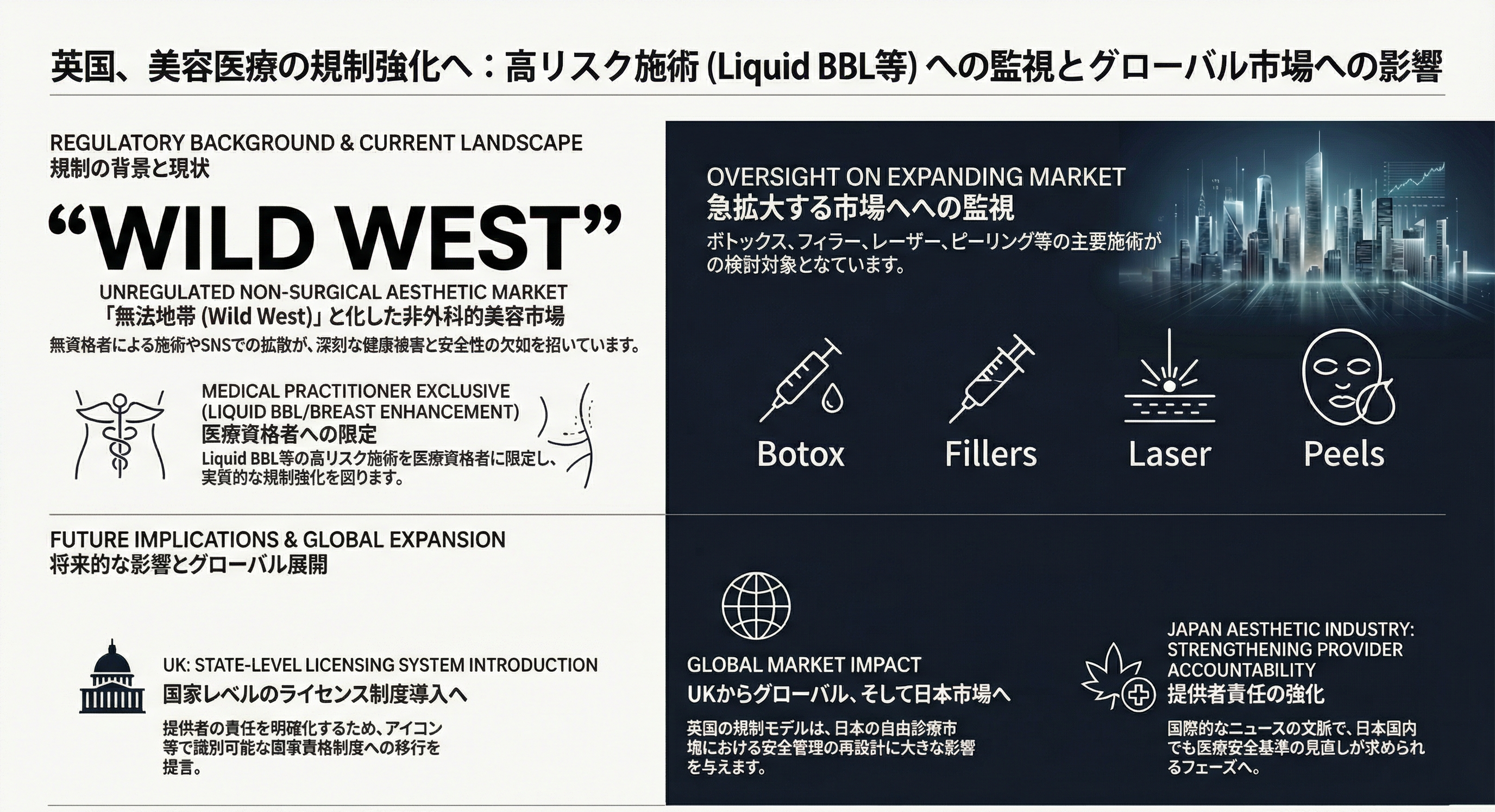 【Breaking News】英国議会が“注入ヒップアップ”など高リスク美容施術に強い規制提言——「美容医療は無法地帯」と警鐘