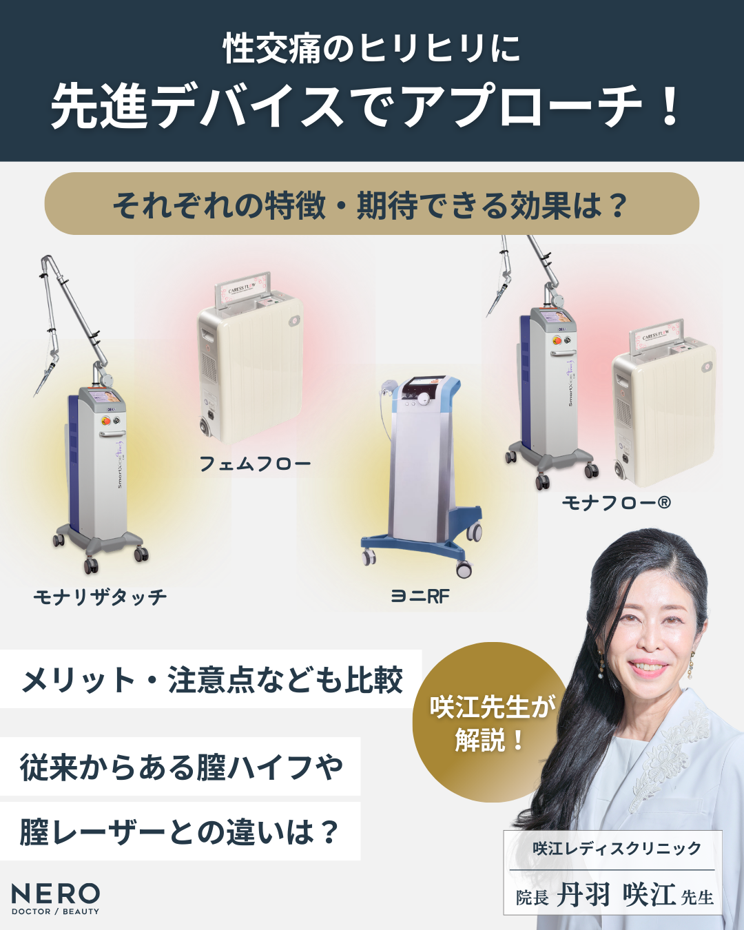 性交痛のヒリヒリへの先進施術を徹底比較―モナリザタッチ・フェムフロー・モナフローⓇ・ヨニRF……何がどう違う?【名古屋・咲江レディスクリニック 丹羽院長監修】