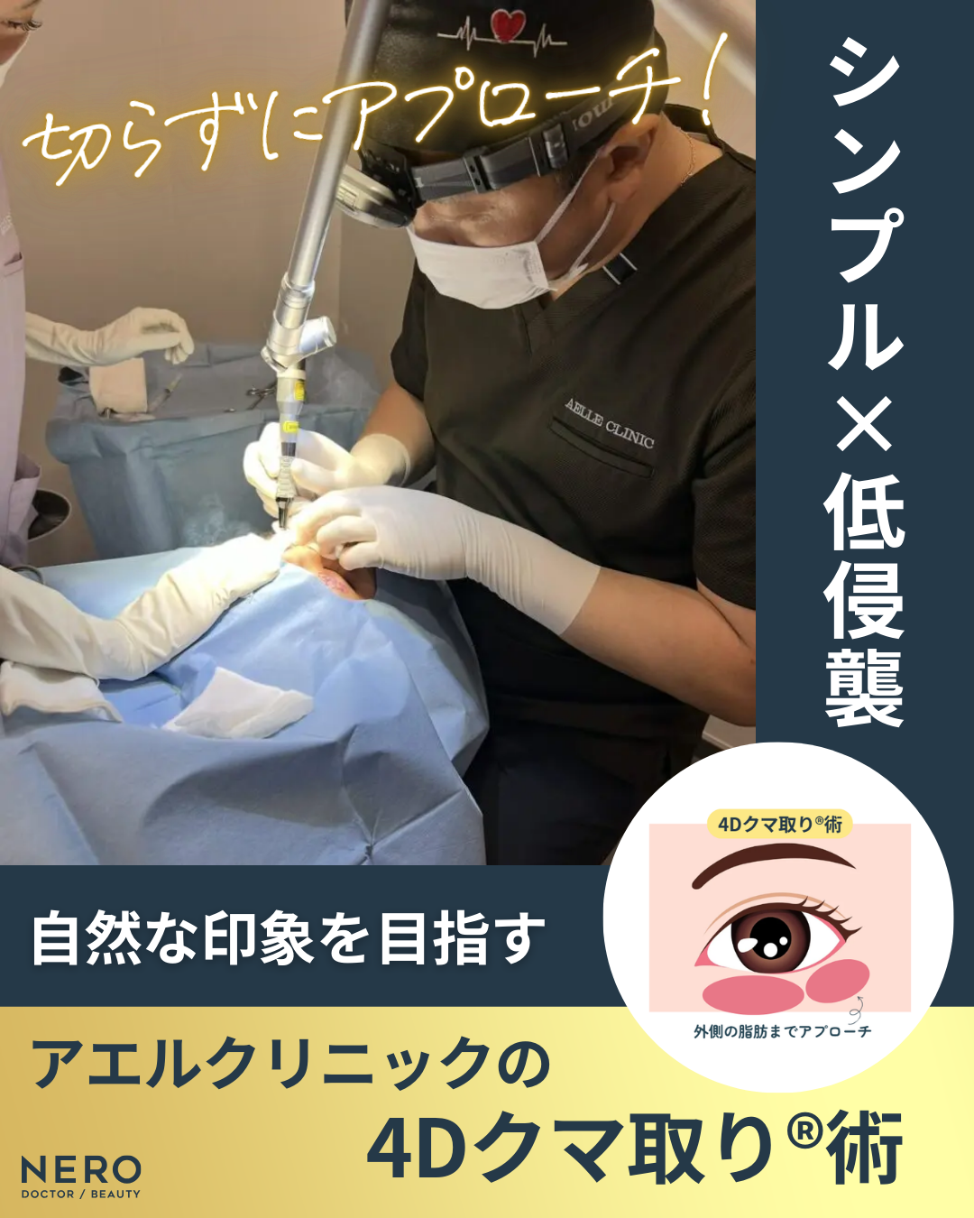 目の下の脂肪取り、どの方法が正解？たるみ別の対処法をアエルクリニック和倉理事長に聞いた！