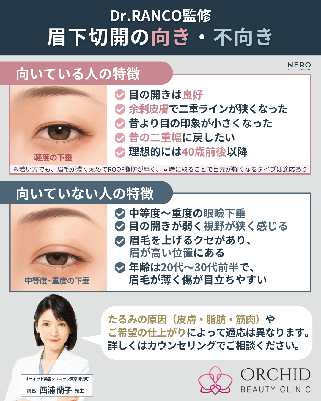 まぶたのたるみ取りに眉下切開って本当に必要？重たい目元は“やりすぎない二重整形”で印象チェンジ【オーキッド美容クリニック東京御徒町】