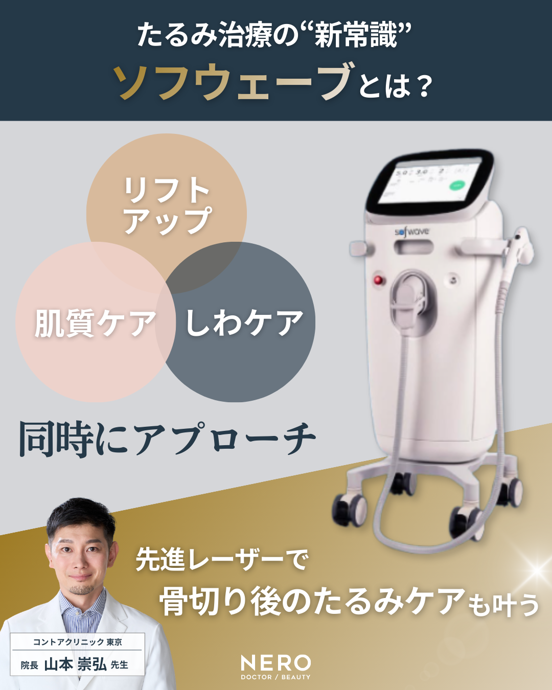 ソフウェーブを東京で受けるなら|コントアクリニック東京が提案する“たるみ×シワ×肌質”の全方位ケア