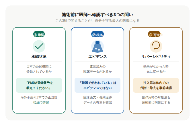【DISSECT】「韓国で流行っていない治療が、 なぜ日本で"最新"として売られたのか」 ——ジュブゼン(JUVGEN)現象から読む、 美容医療マーケティングの"正体"