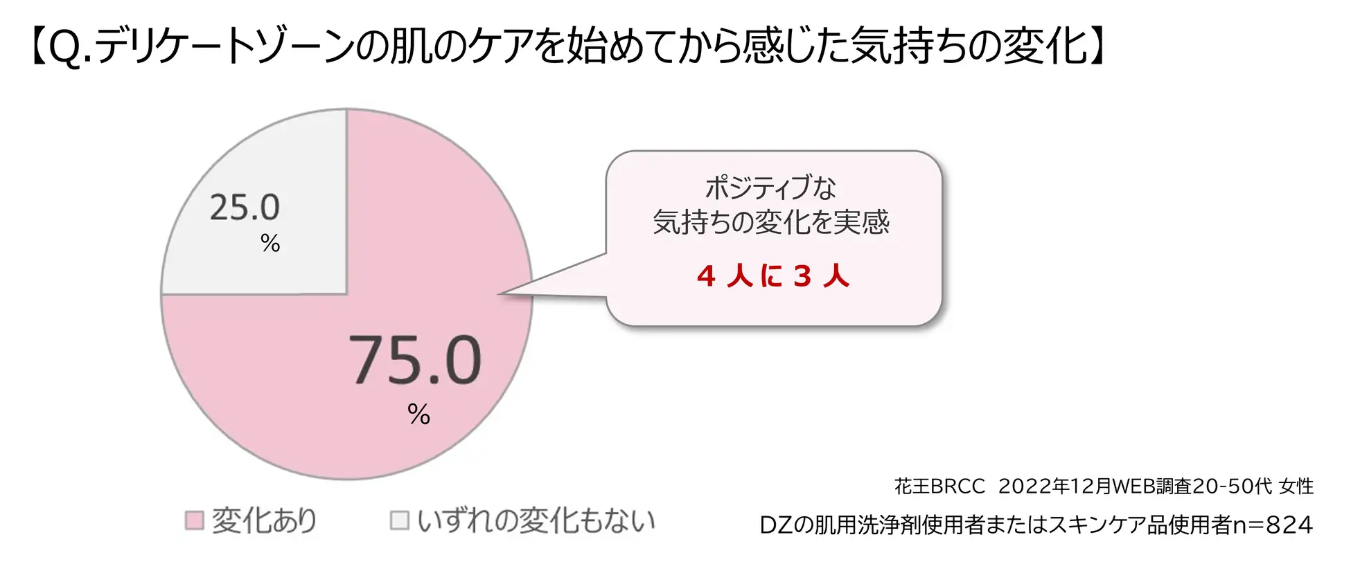 「腟活」で整うのは子宮じゃなく“心”かも。冷えの真実とセルフケアの最前線｜NERO DOCTOR / BEAUTY（美容医療）