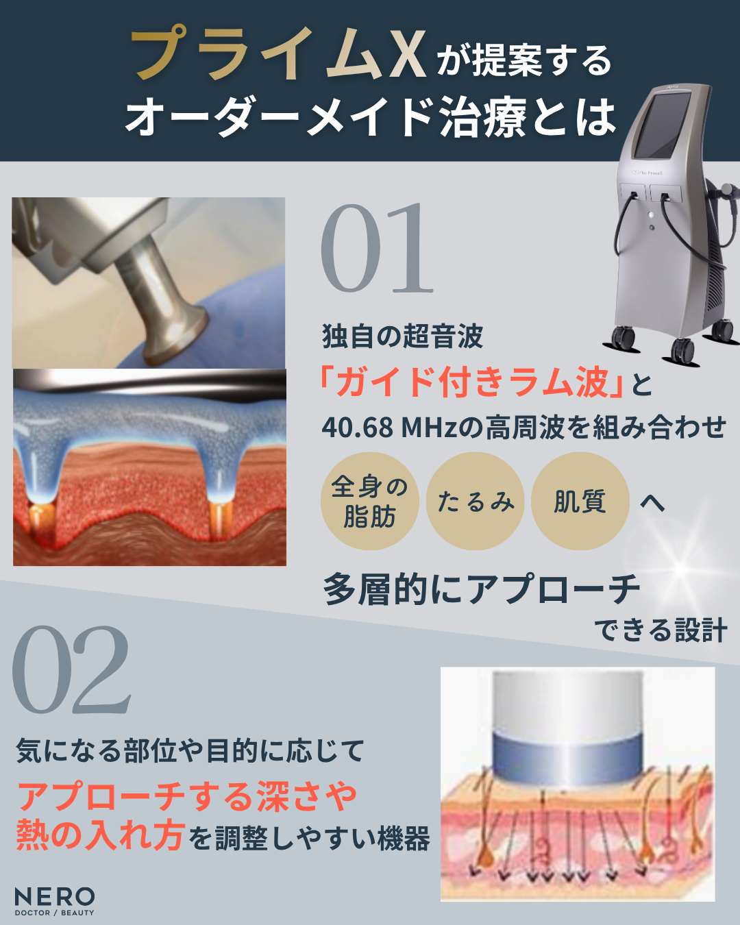 プライムX（Alma PrimeX）が拓く“オーダーメイド治療”の新境地！横山歩依里医師が語る多層アプローチ設計