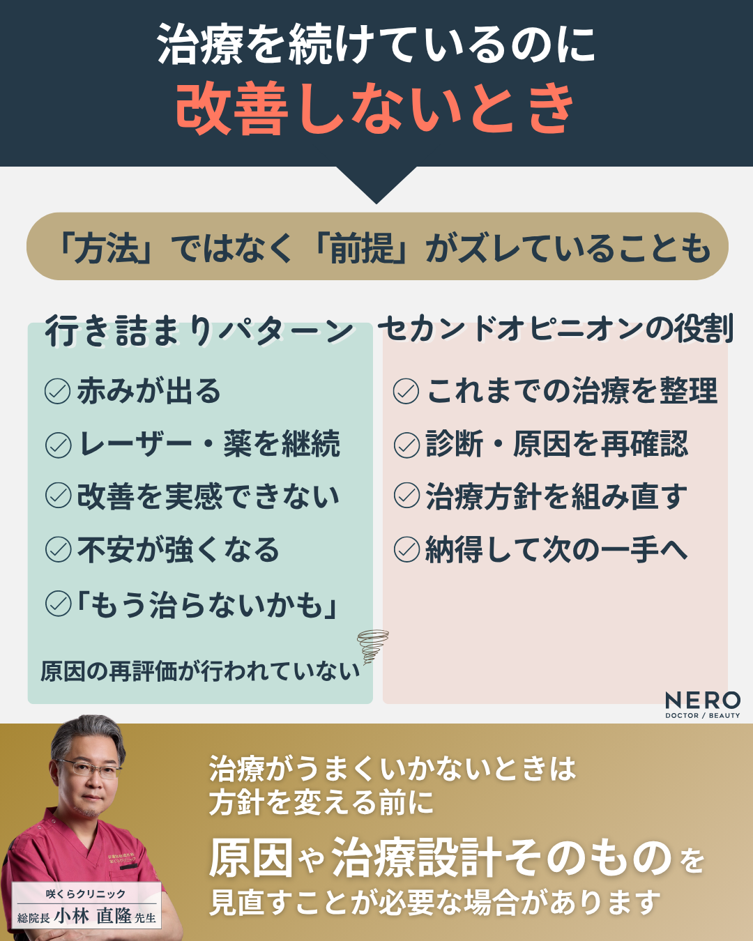 酒さは“一生治らない”？セカンドオピニオンという選択肢｜NERO DOCTOR/BEAUTY(美容医療メディア）