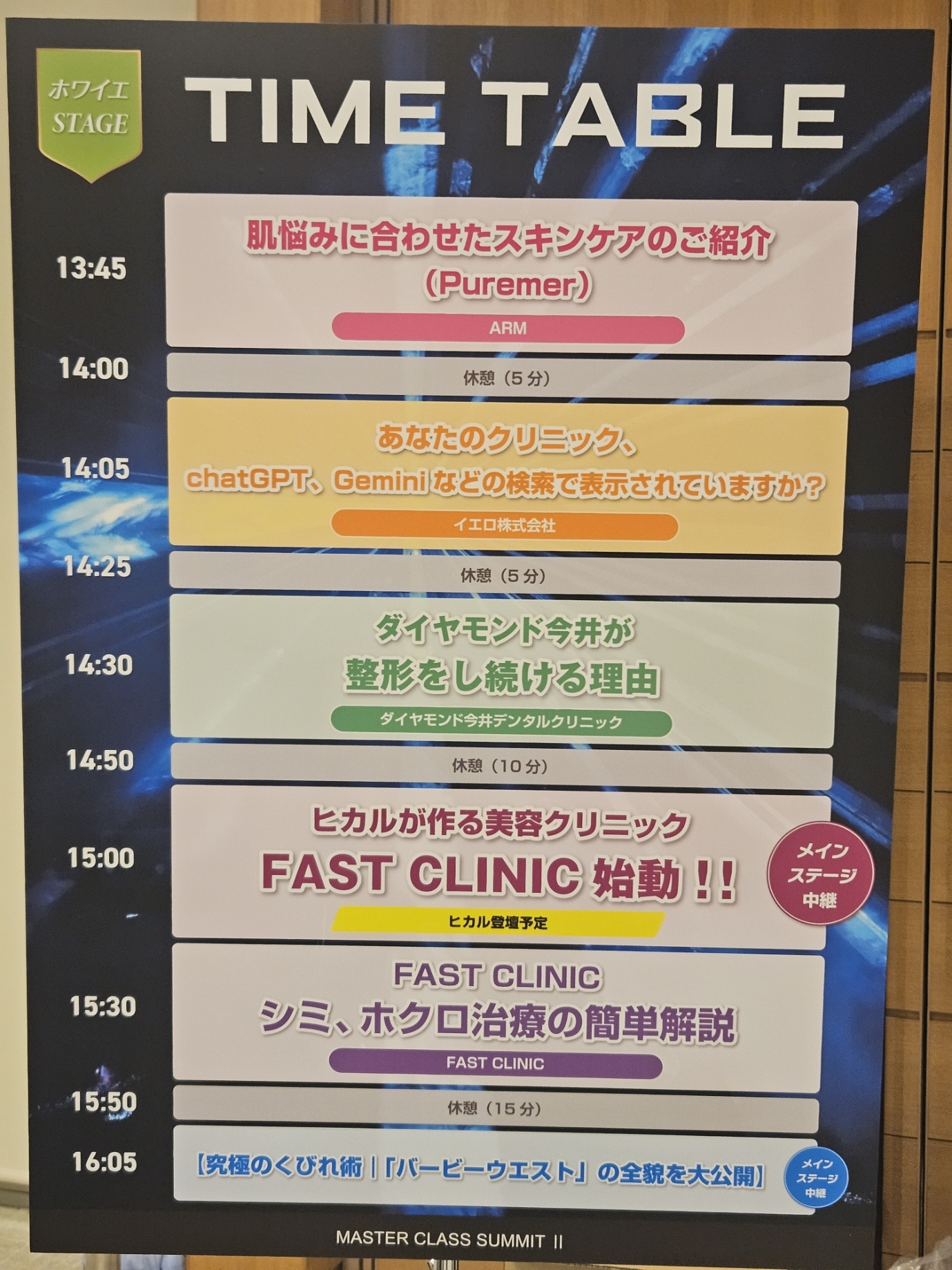 Master Class Summit Ⅱ 会場の様子
