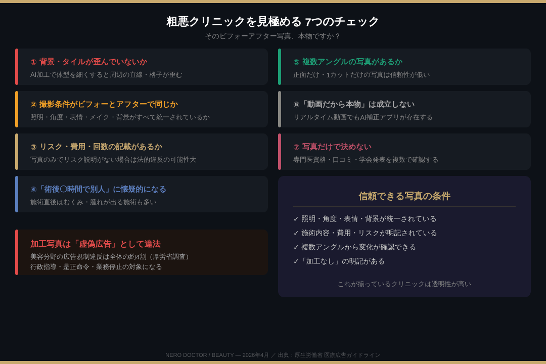 「AI加工がひどい」「正直者が損をする」——医師自身が告発する美容医療ビフォーアフターの闇。撮影トリック・AI加工・法的違反の実態と、騙されないための7つの見極め方をNEROが解説。